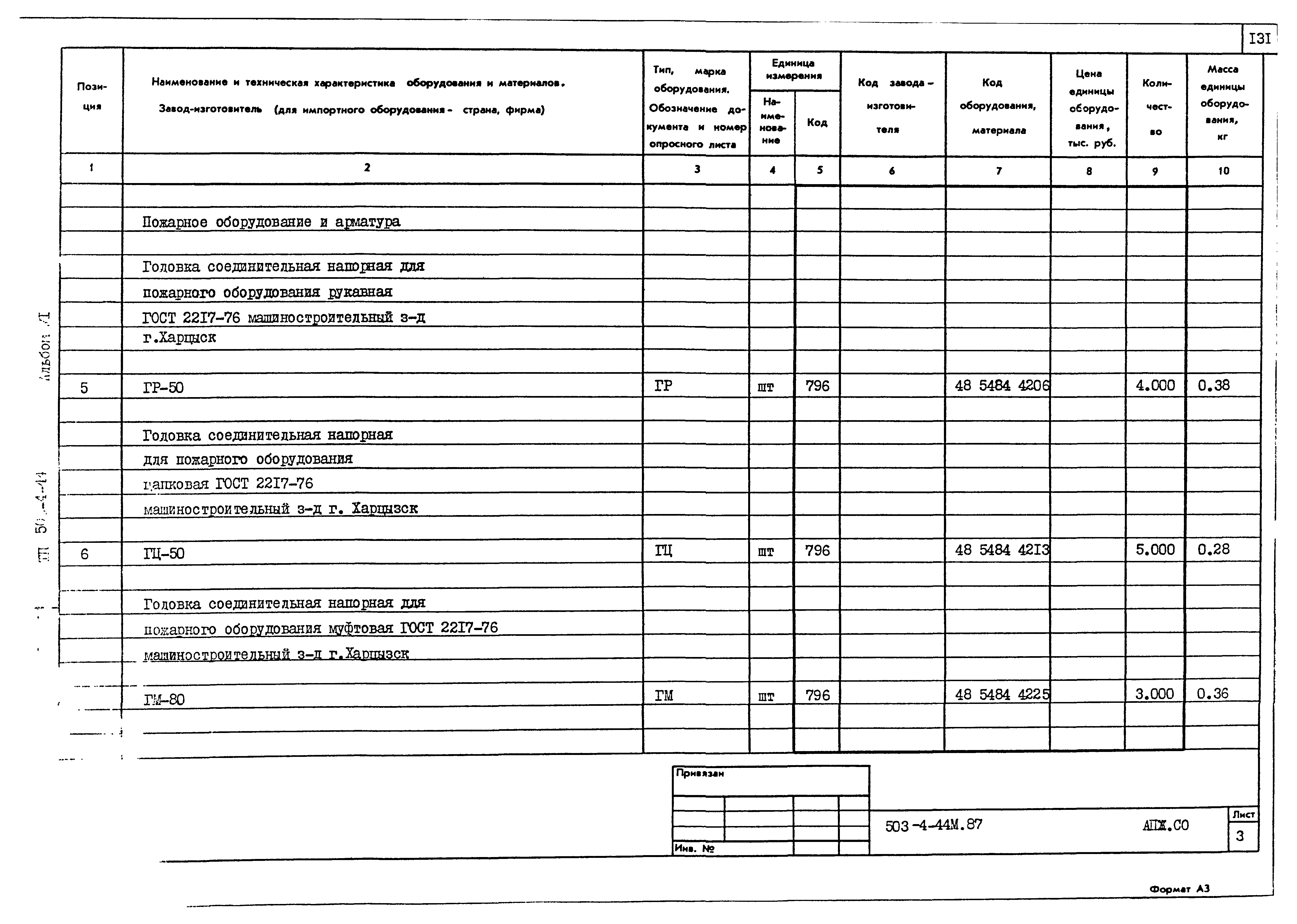 Типовой проект 503-4-44м.87