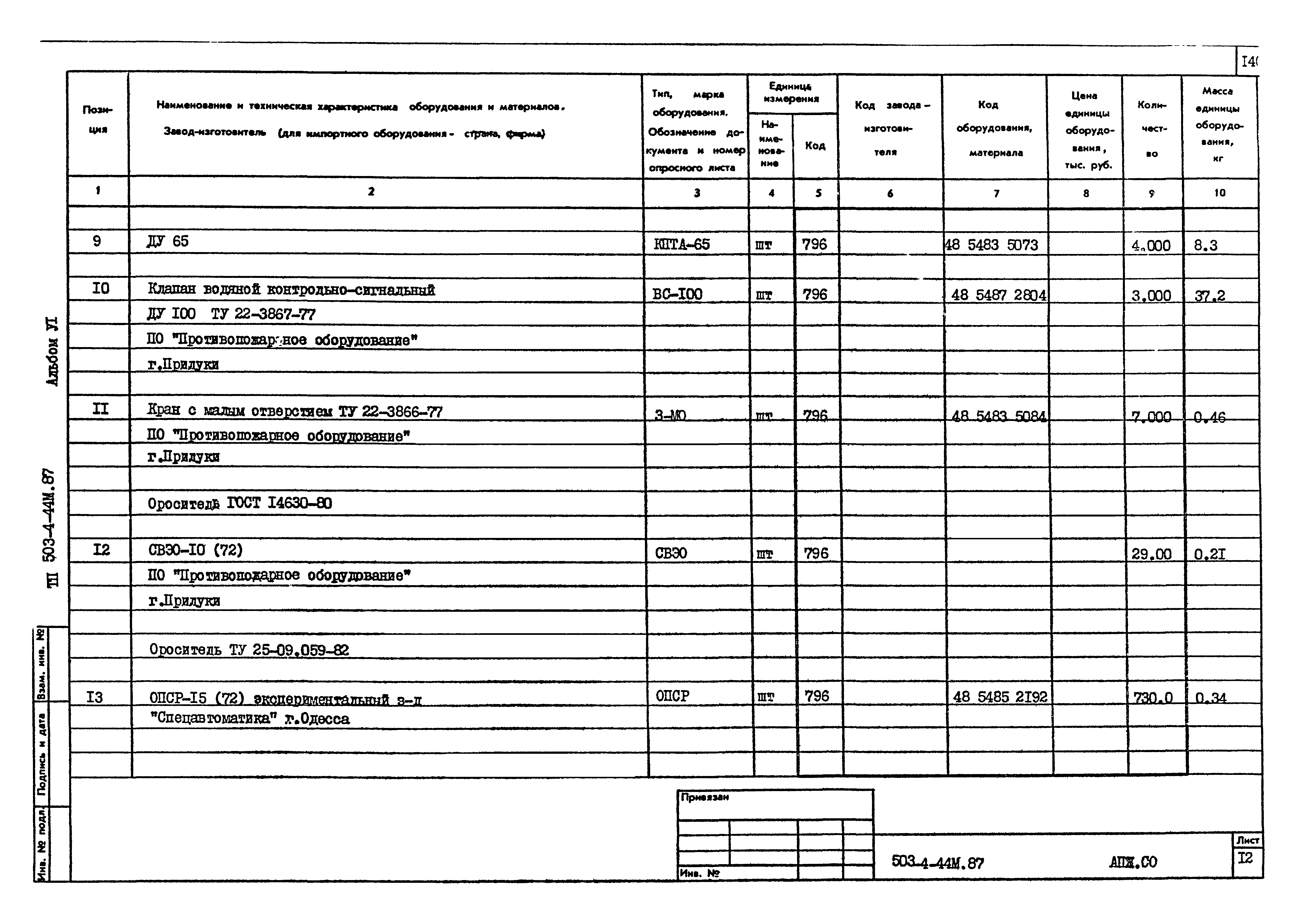 Типовой проект 503-4-44м.87