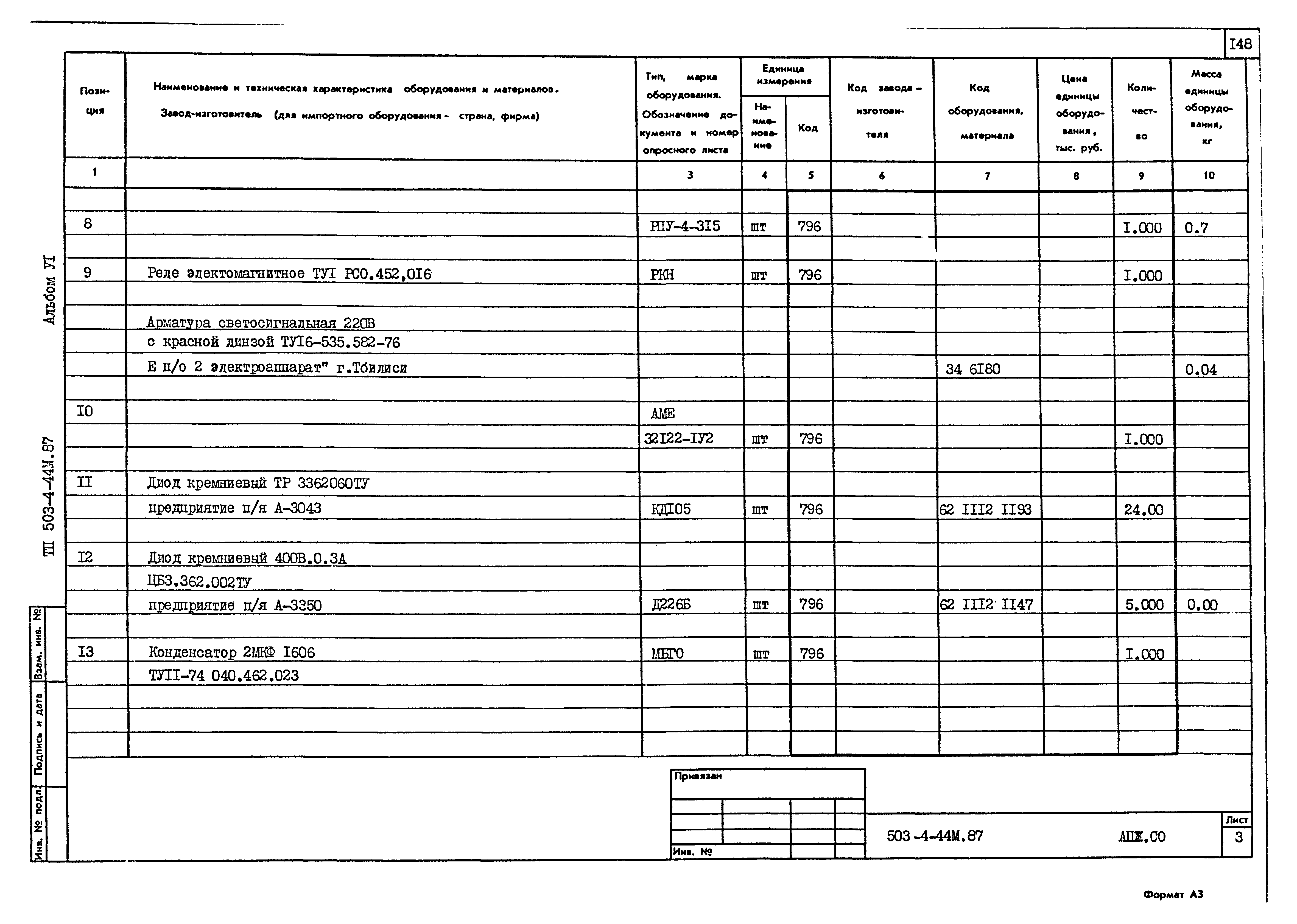 Типовой проект 503-4-44м.87