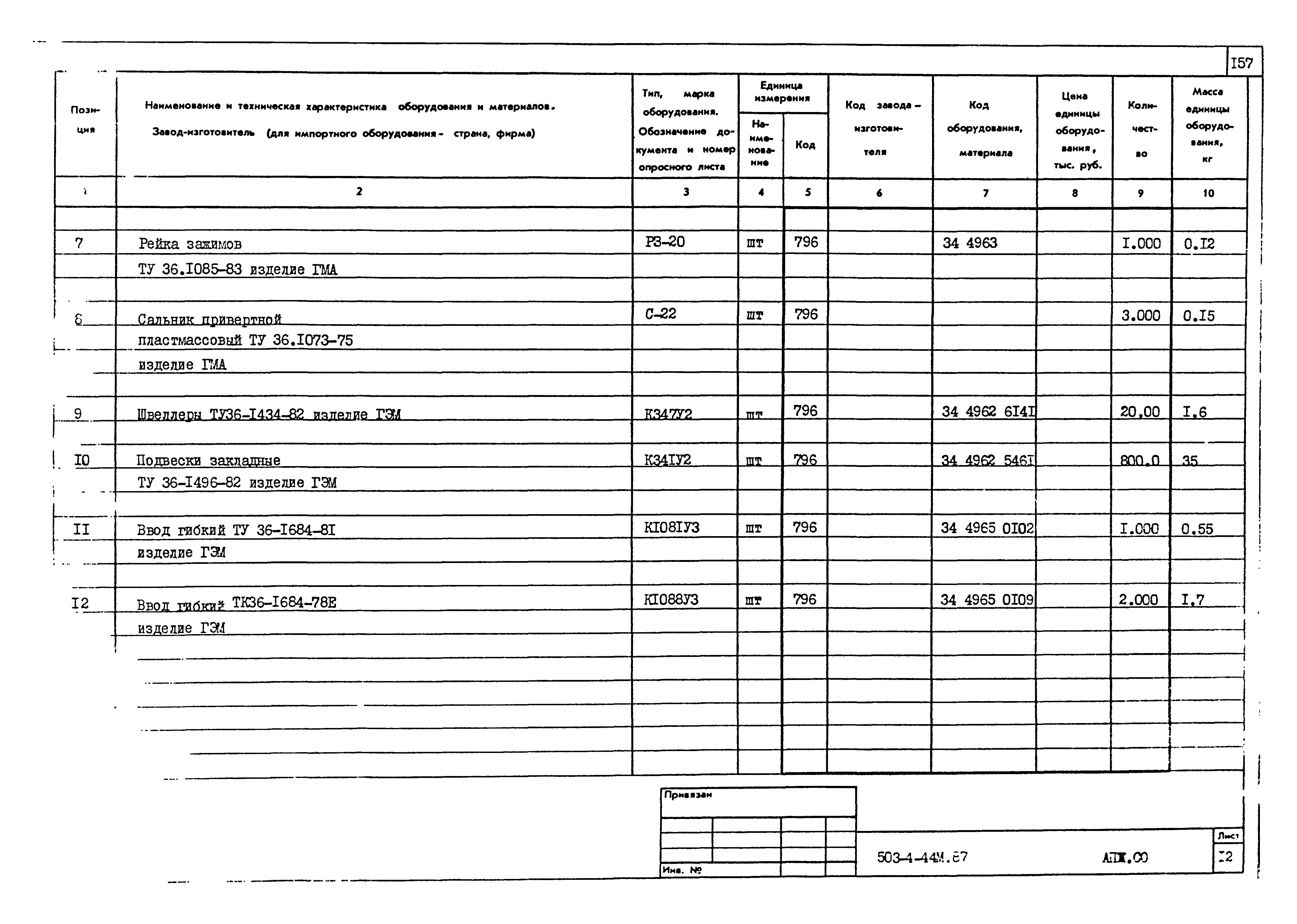 Типовой проект 503-4-44м.87