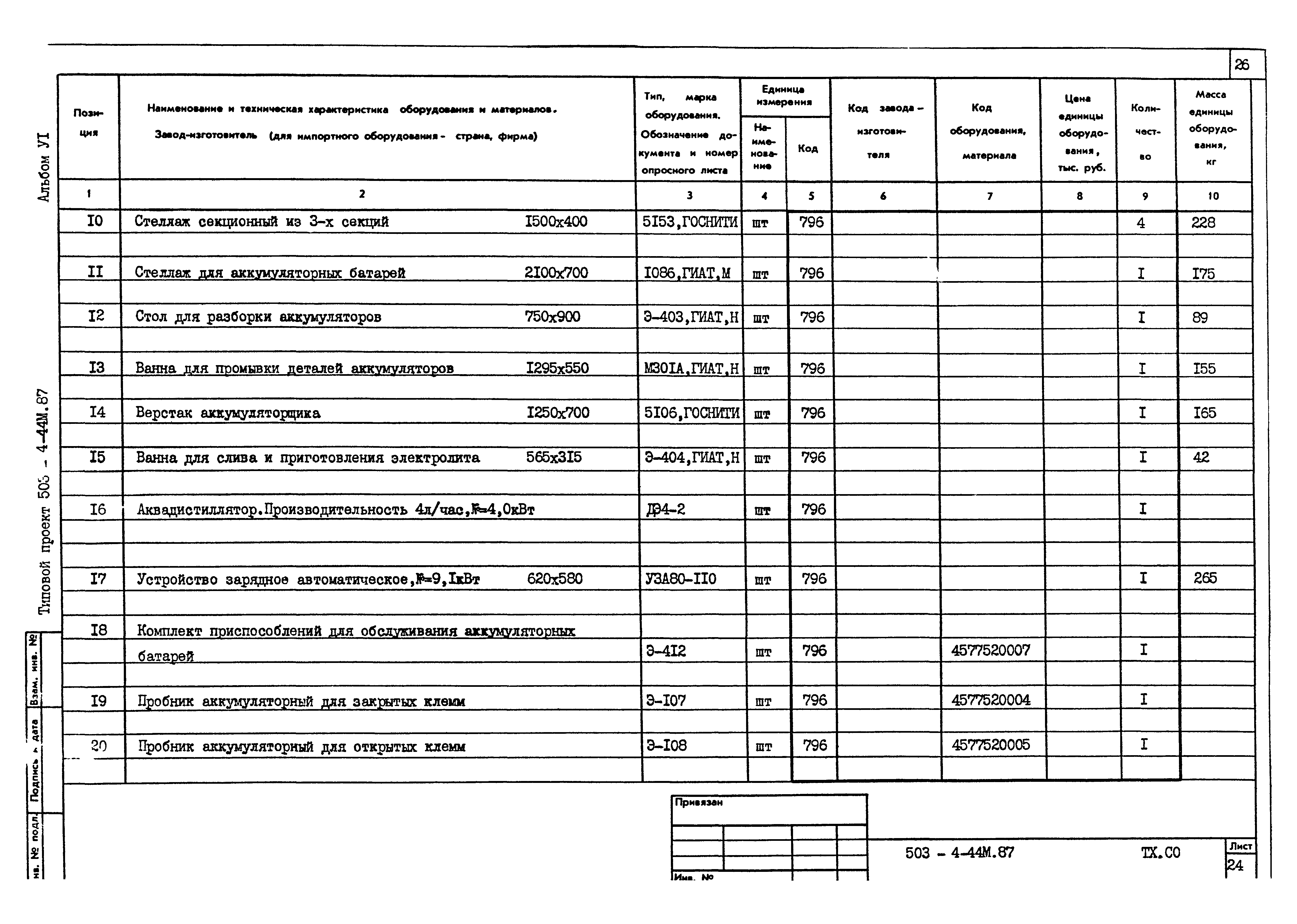 Типовой проект 503-4-44м.87