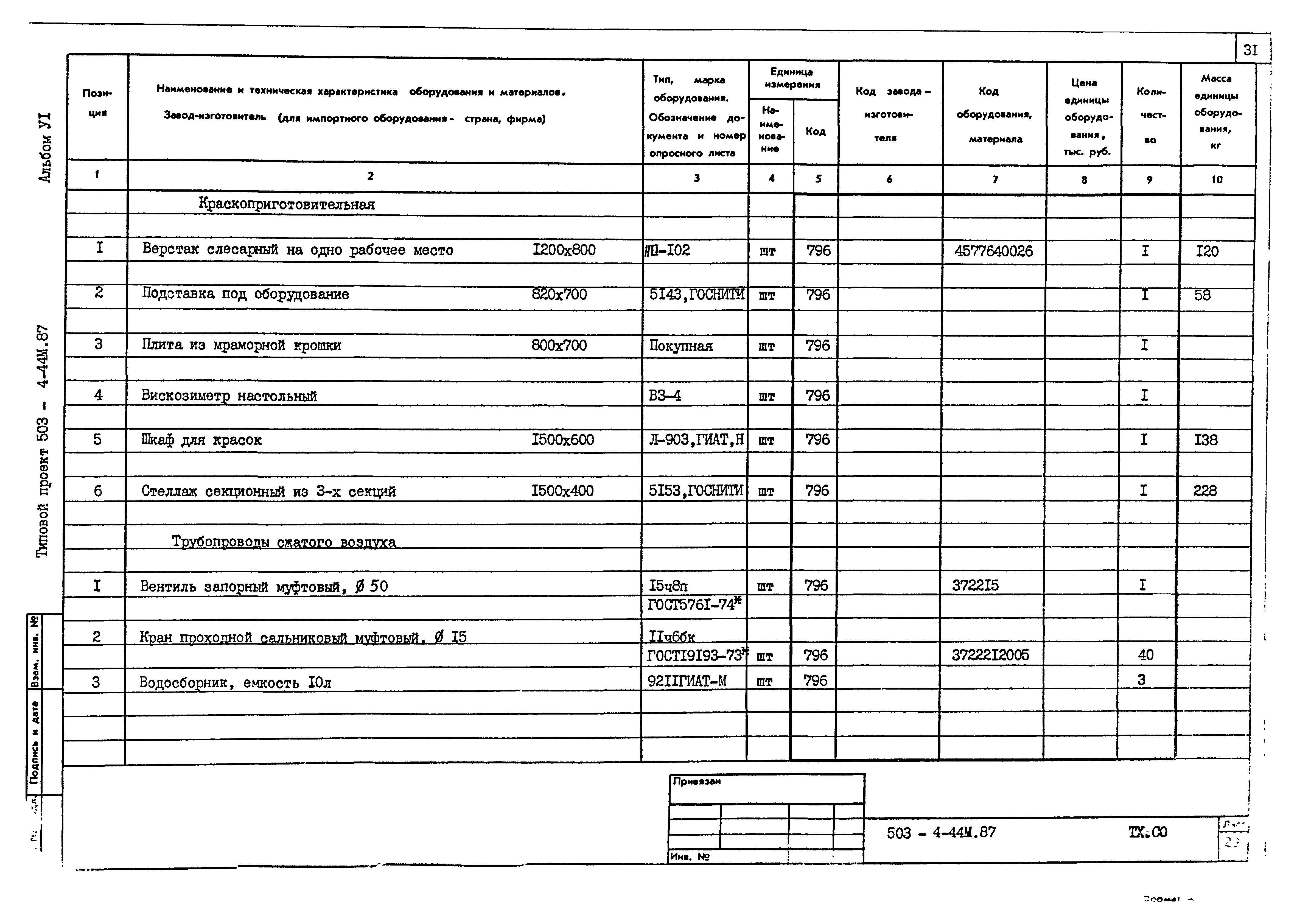 Типовой проект 503-4-44м.87