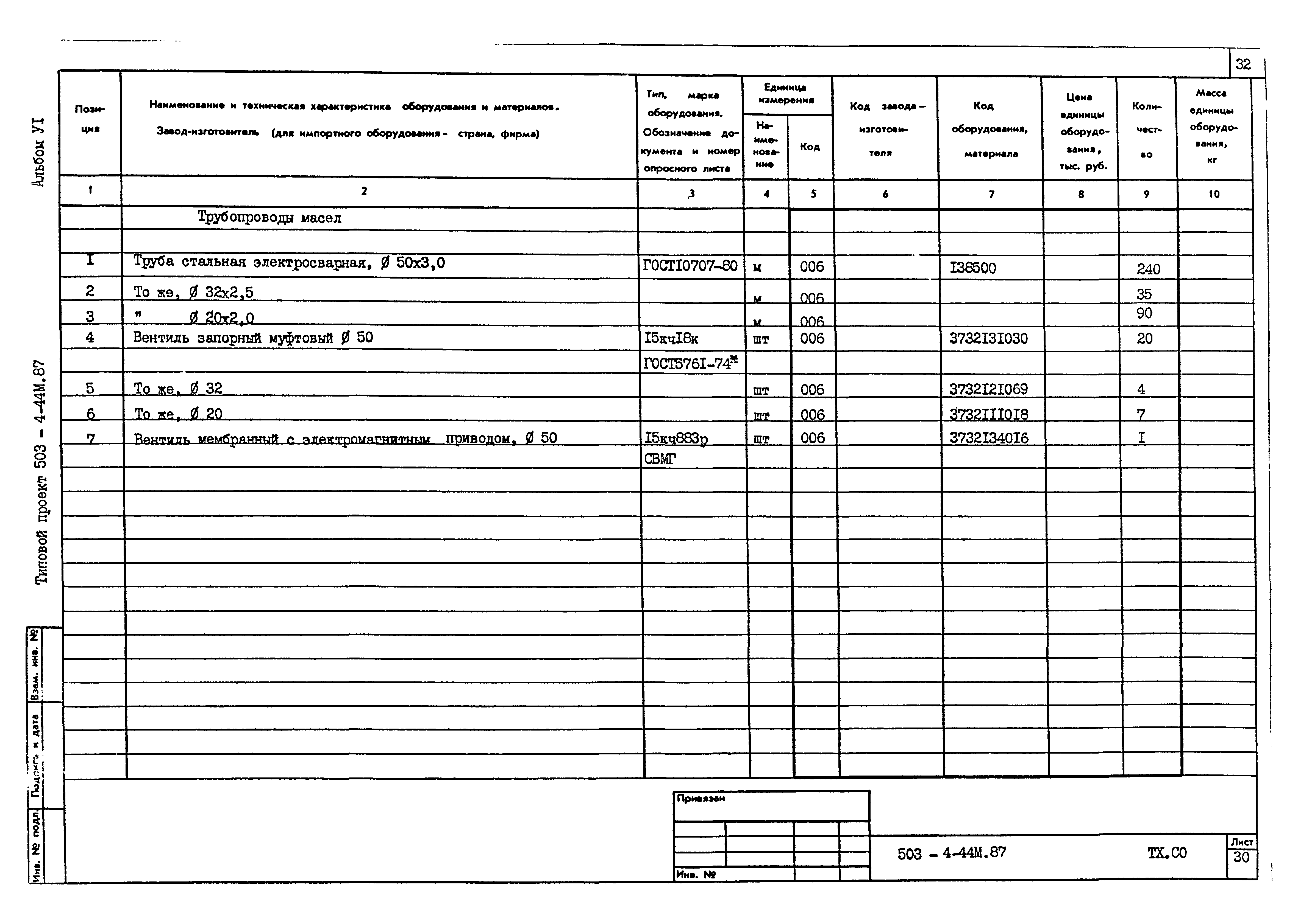 Типовой проект 503-4-44м.87