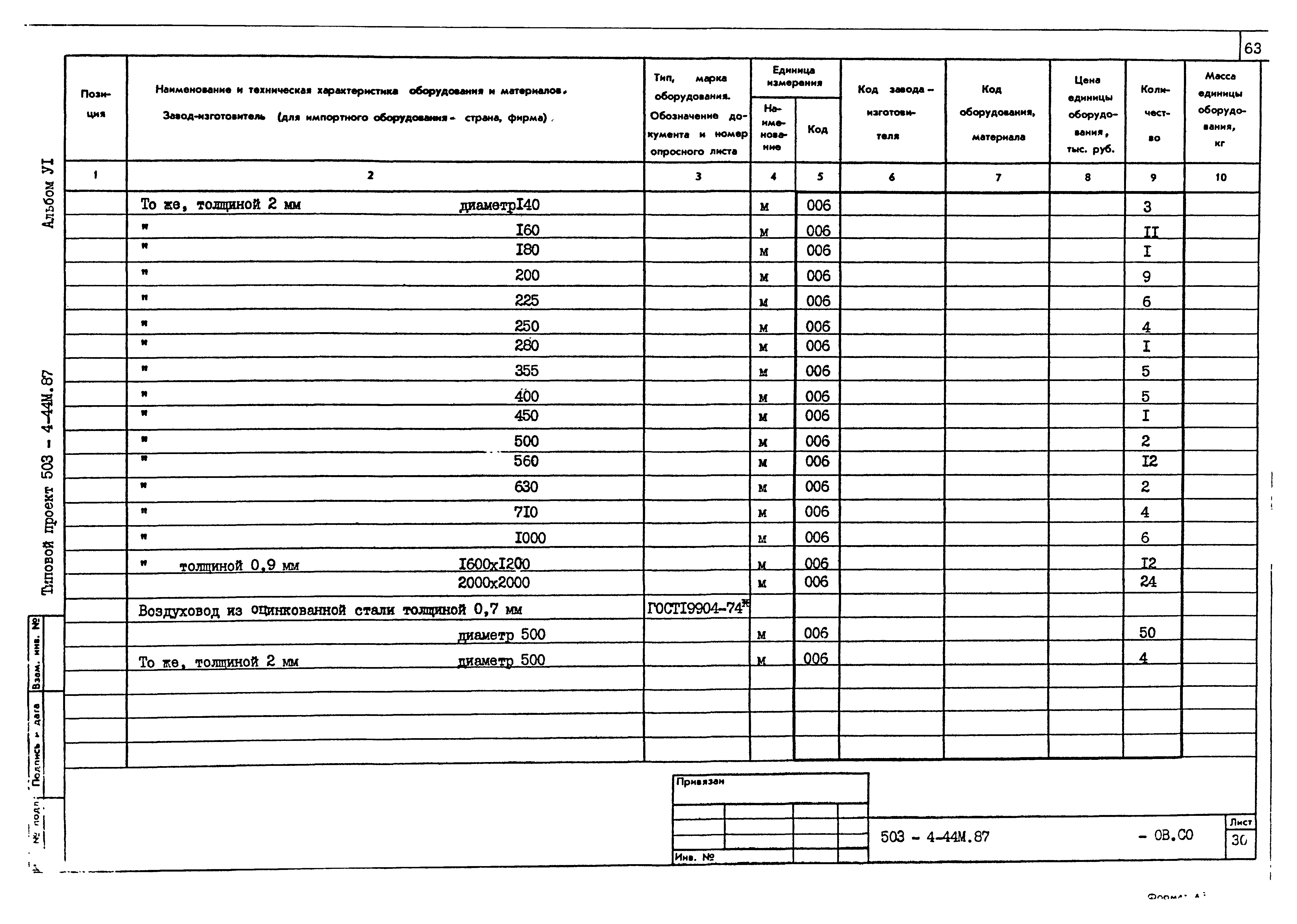 Типовой проект 503-4-44м.87