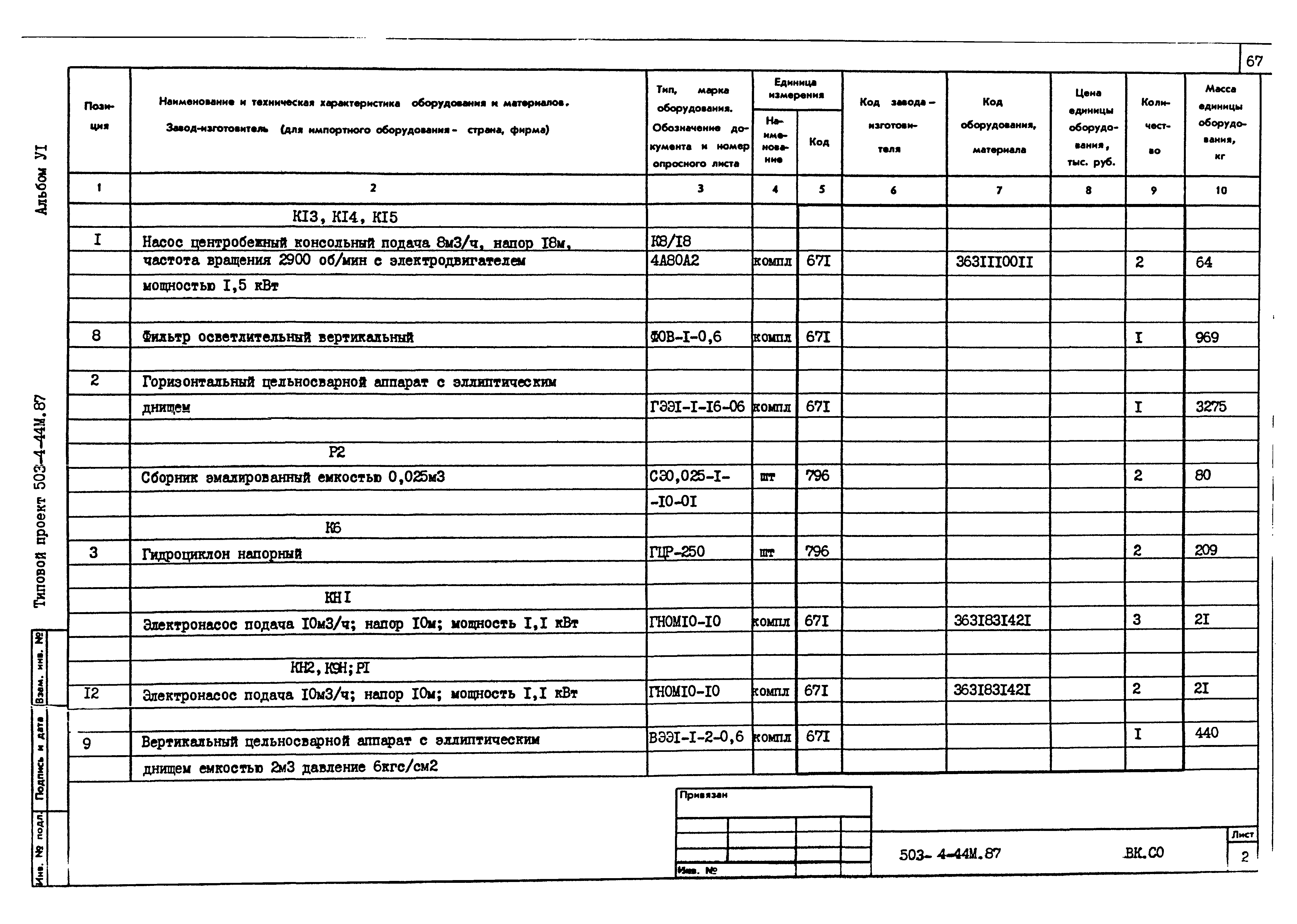 Типовой проект 503-4-44м.87