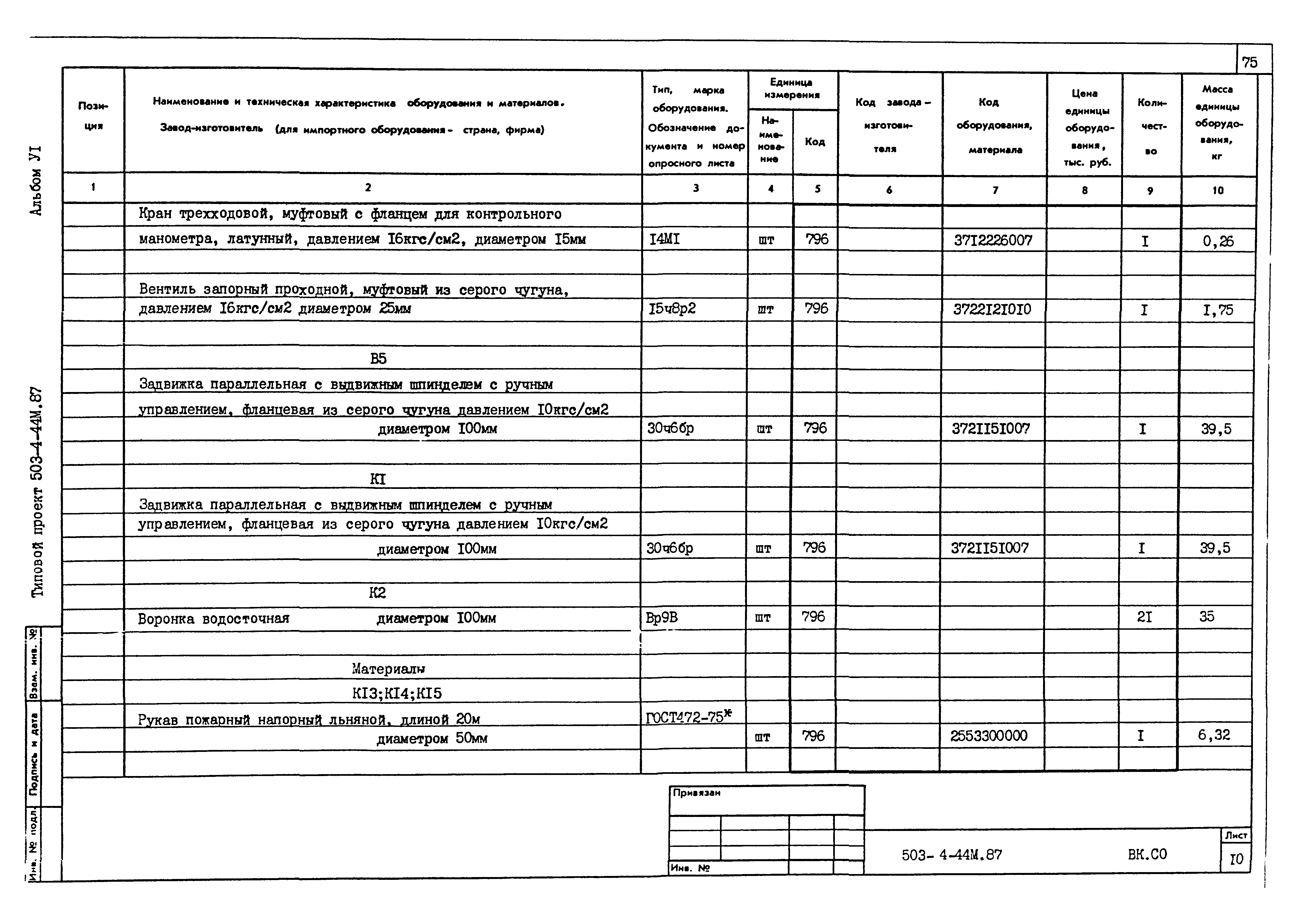 Типовой проект 503-4-44м.87