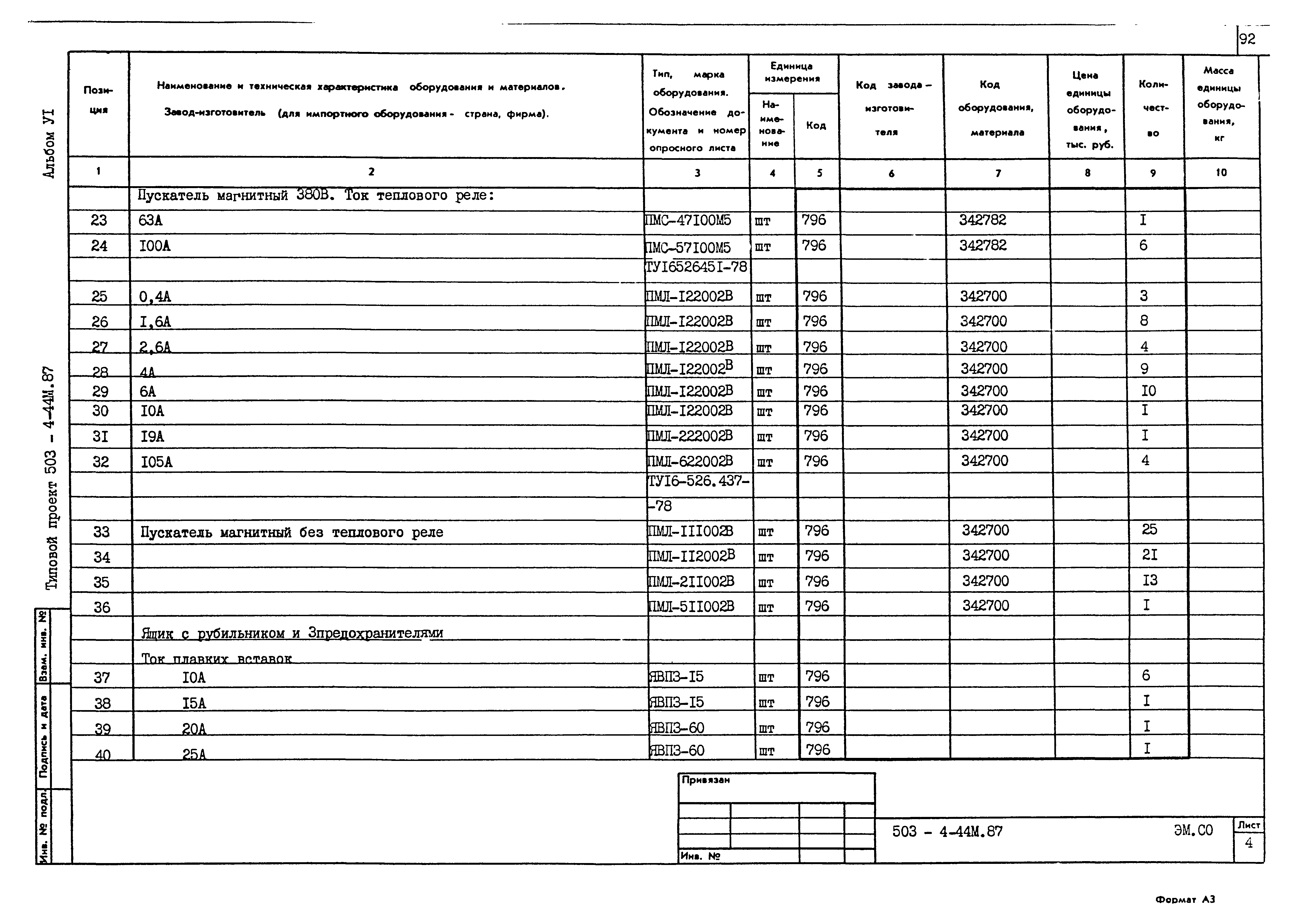 Типовой проект 503-4-44м.87