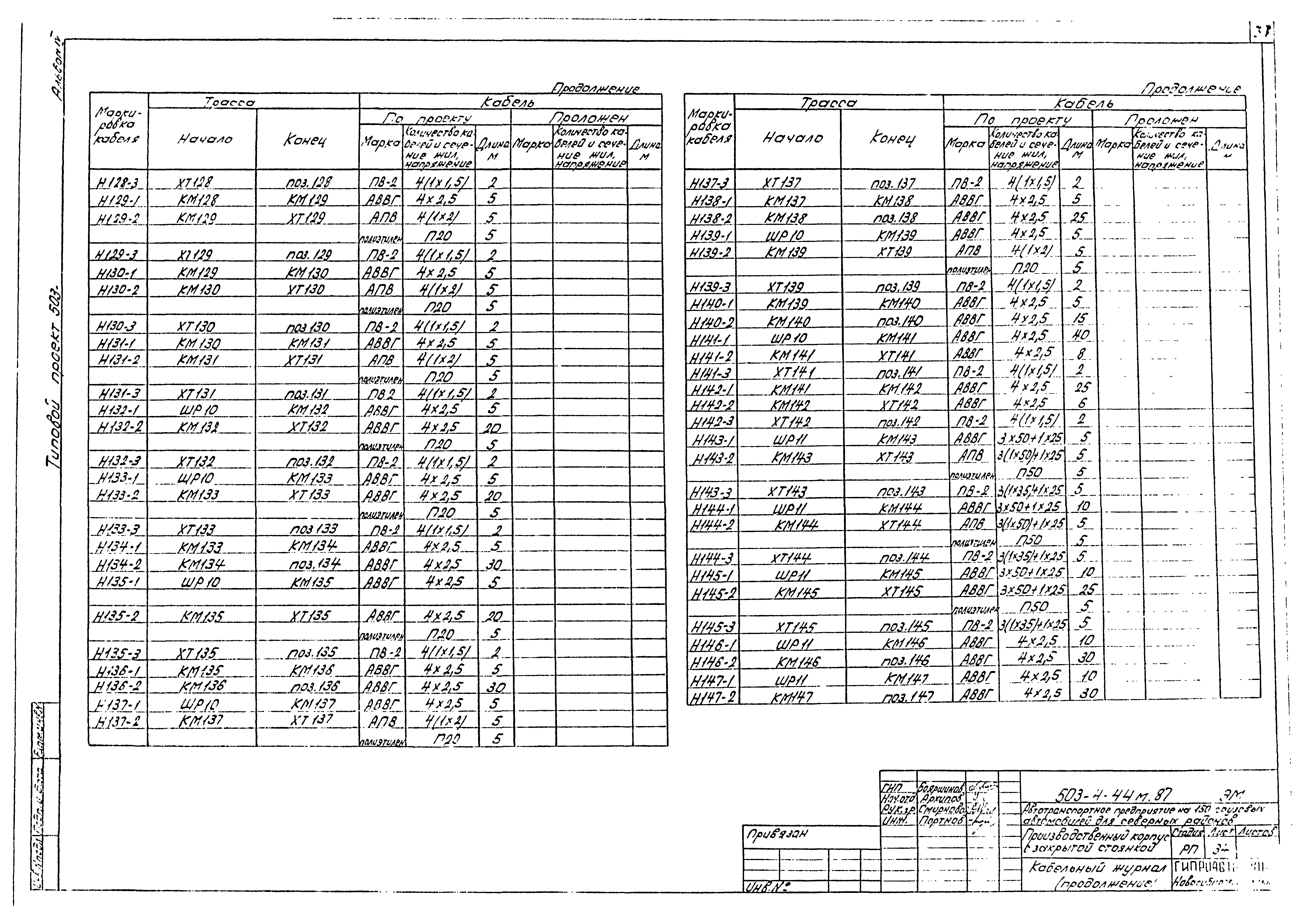 Типовой проект 503-4-44м.87