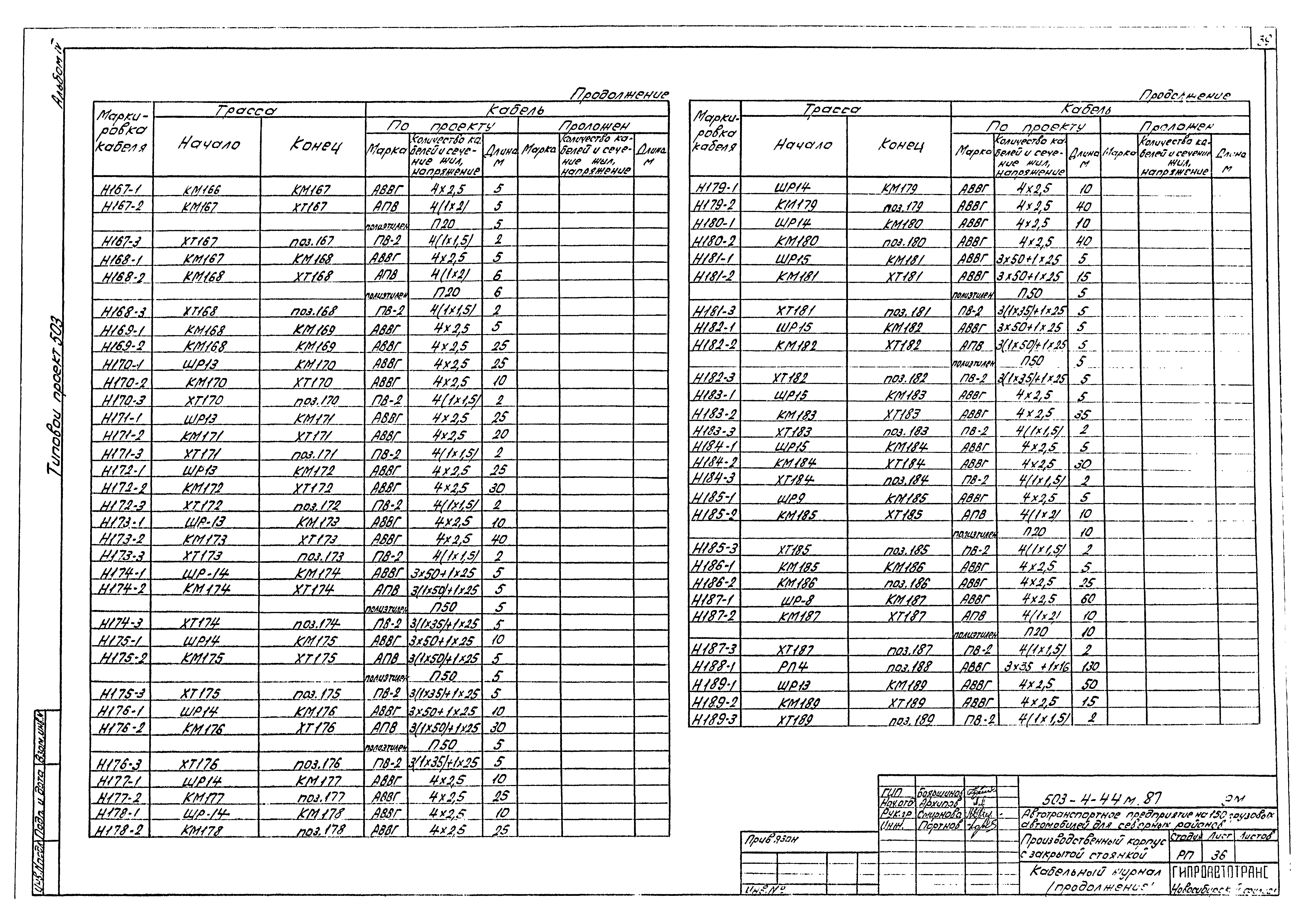 Типовой проект 503-4-44м.87