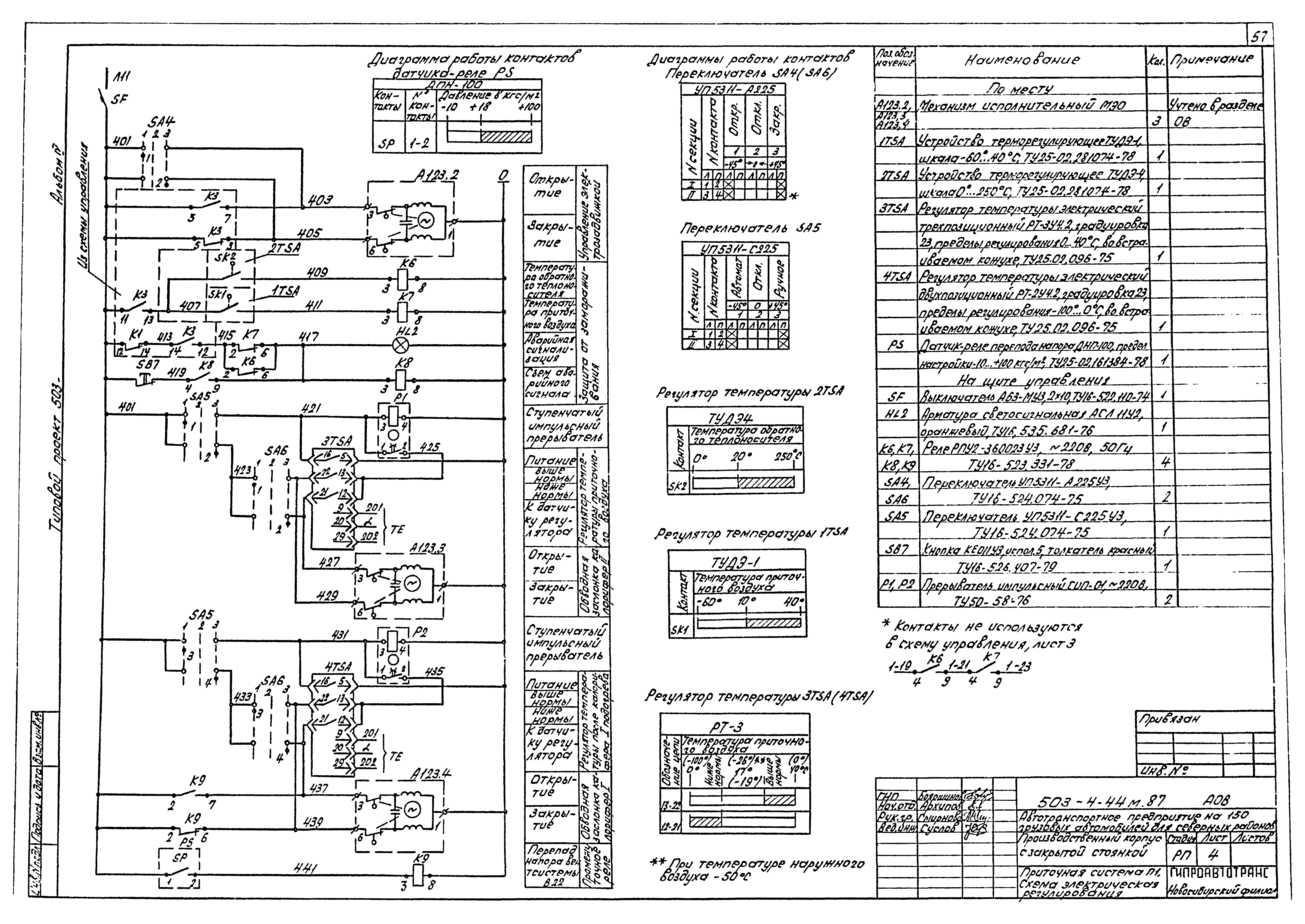 Типовой проект 503-4-44м.87