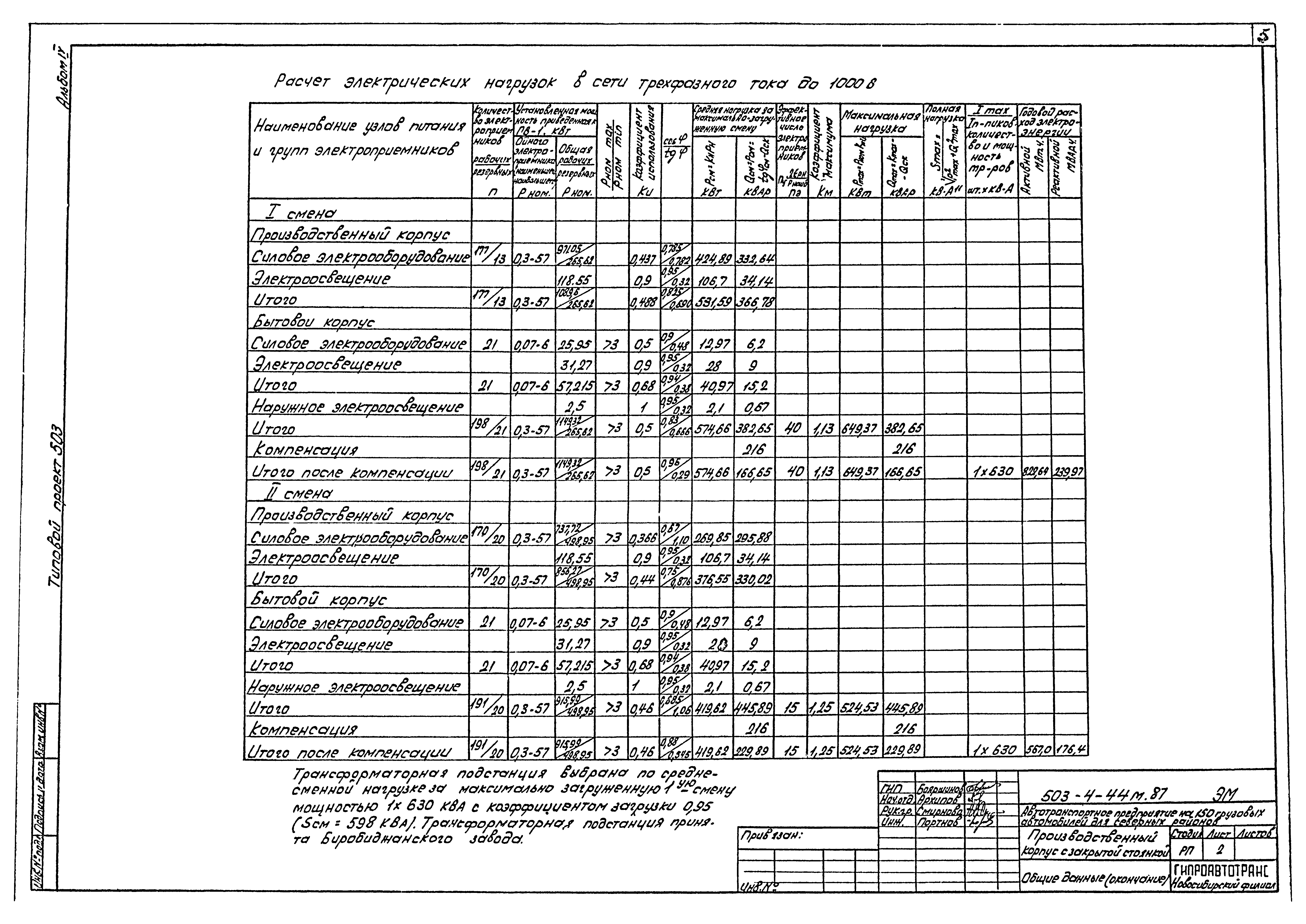 Типовой проект 503-4-44м.87