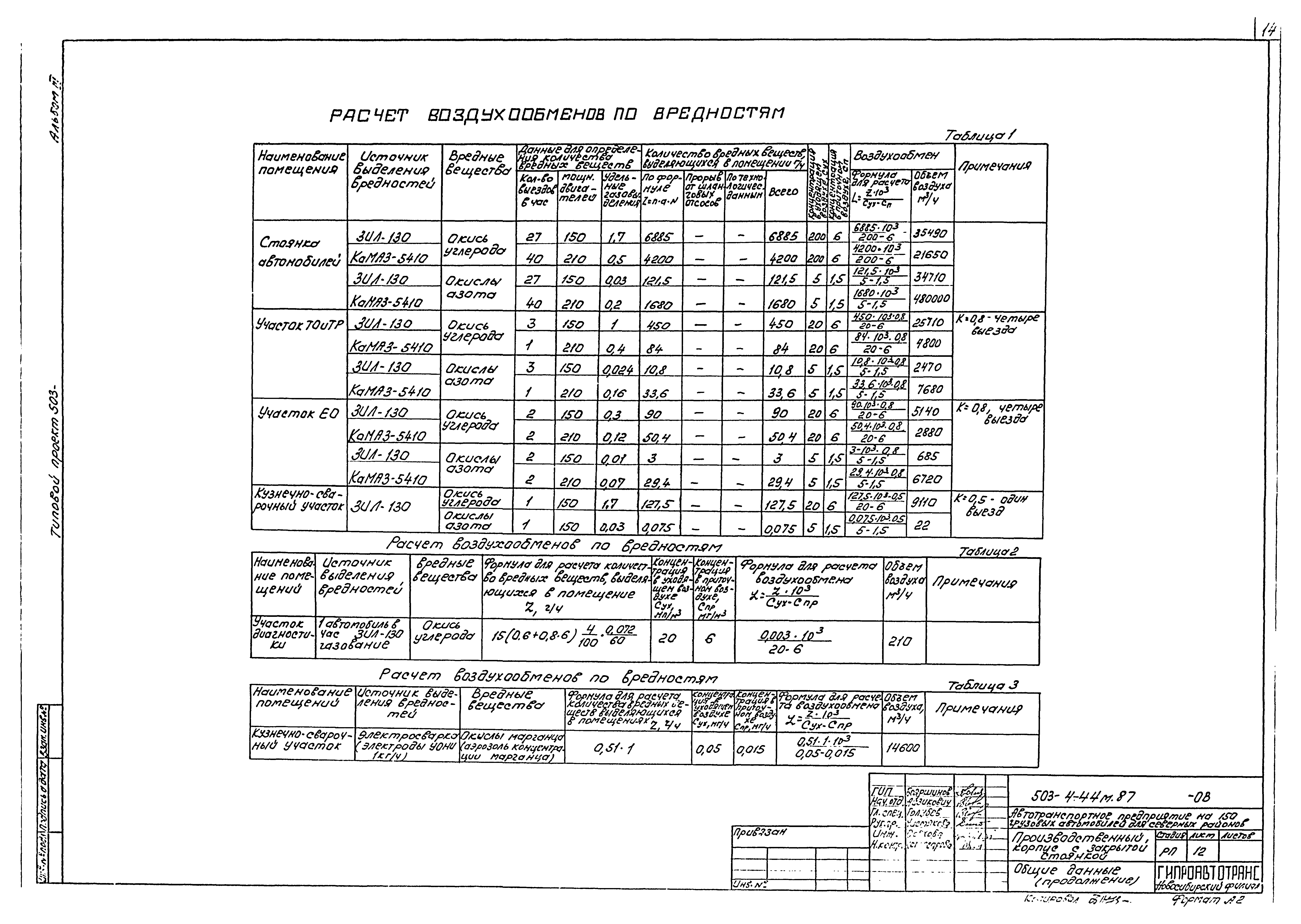 Типовой проект 503-4-44м.87