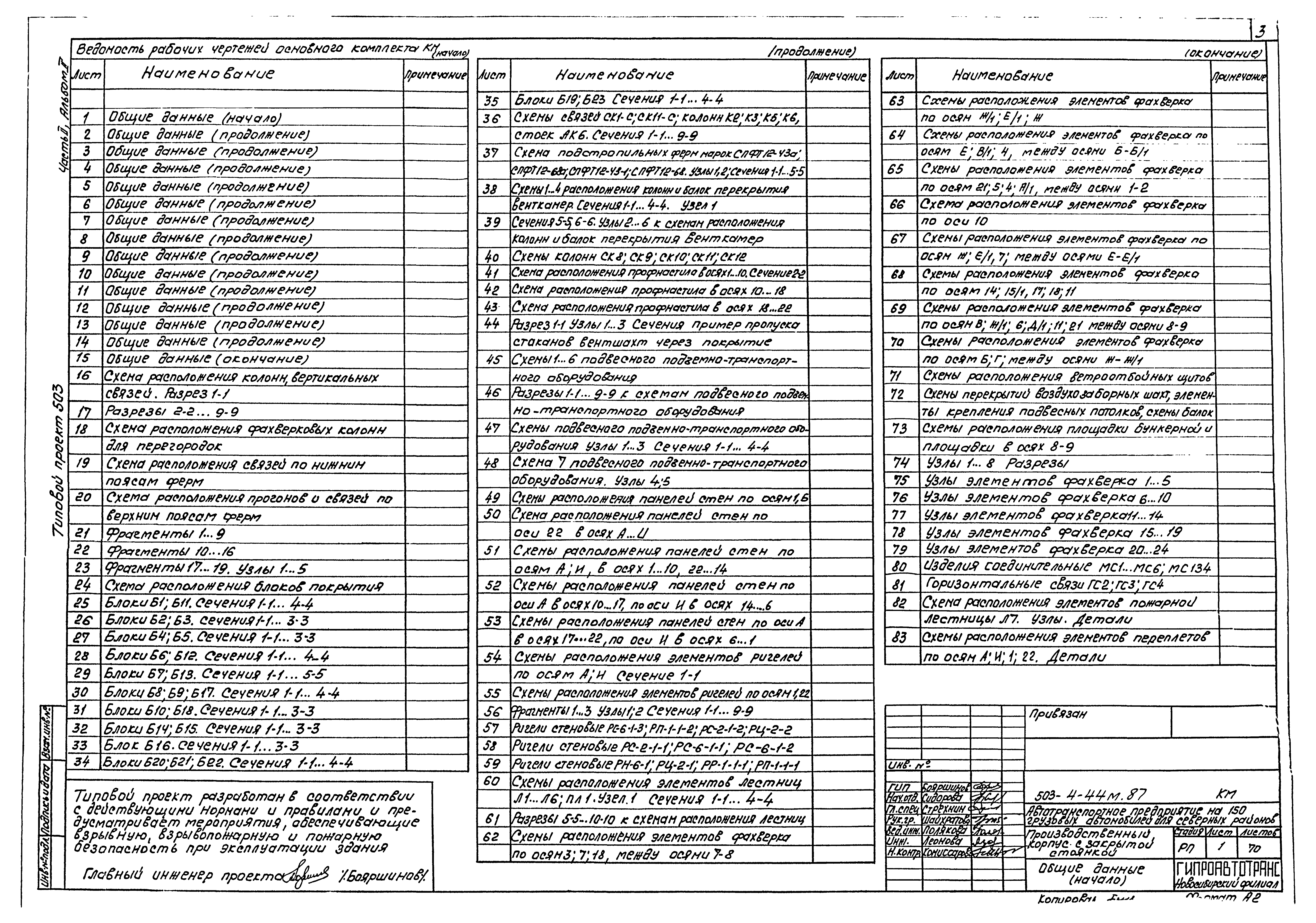 Типовой проект 503-4-44м.87