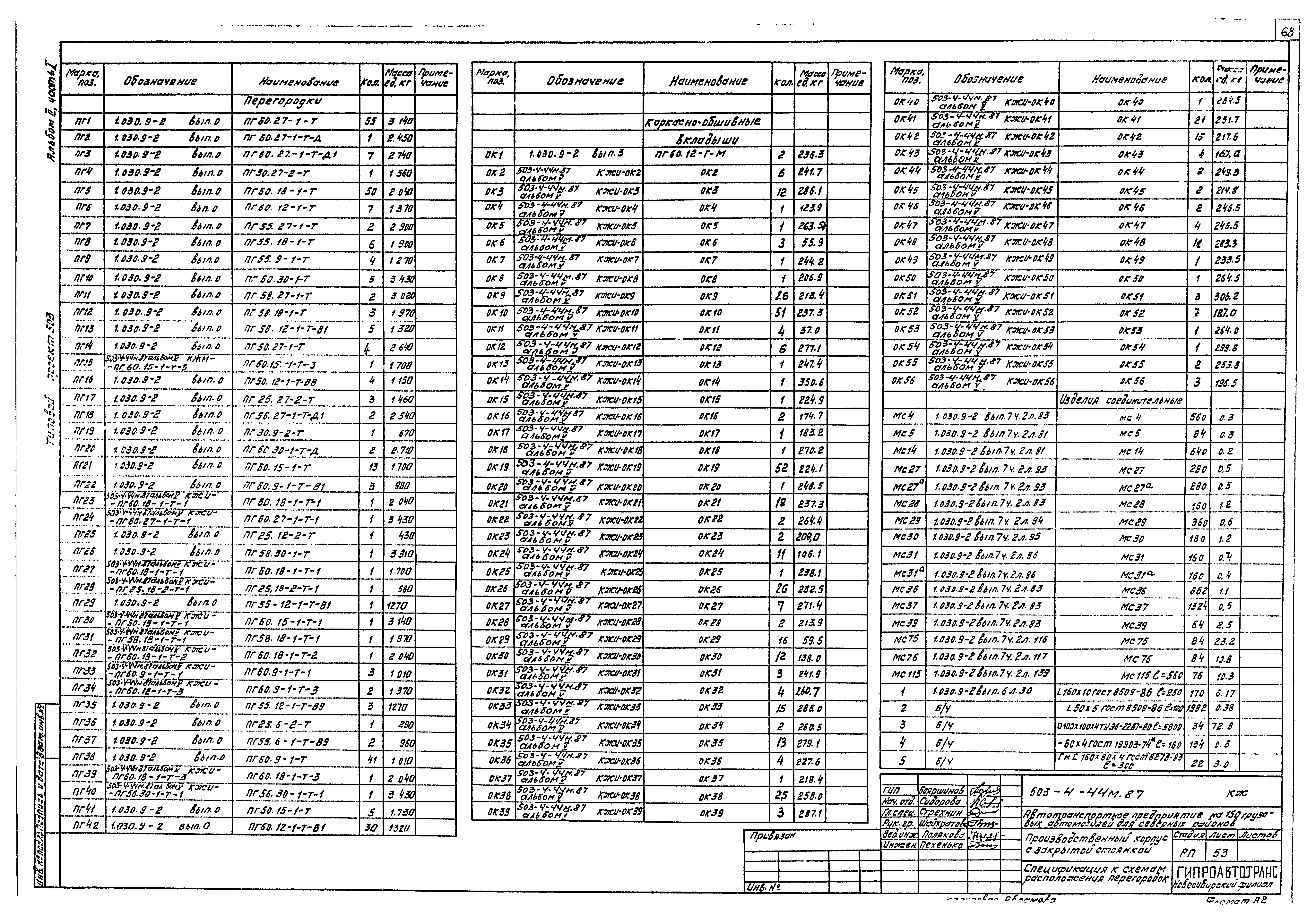 Типовой проект 503-4-44м.87