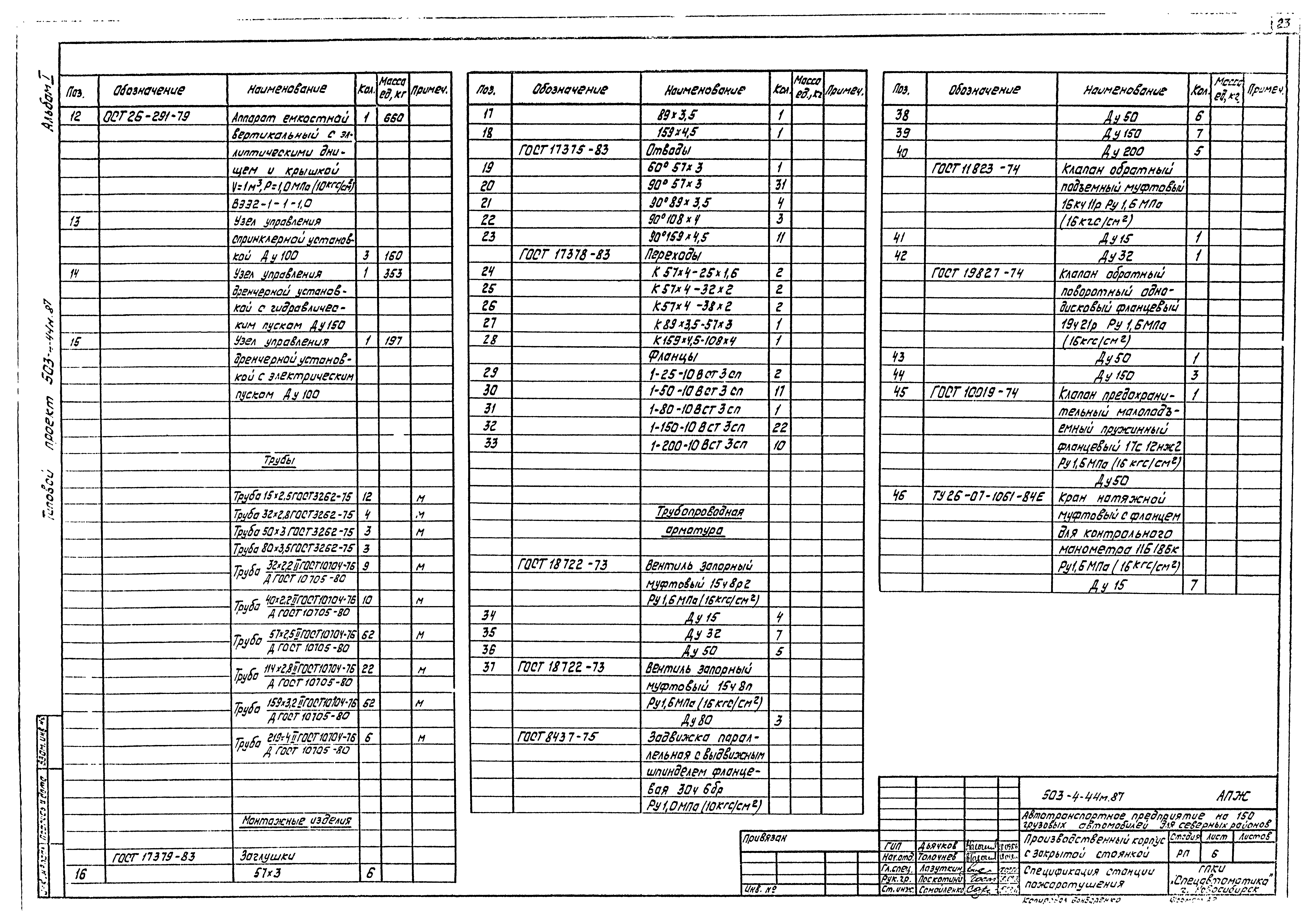 Типовой проект 503-4-44м.87