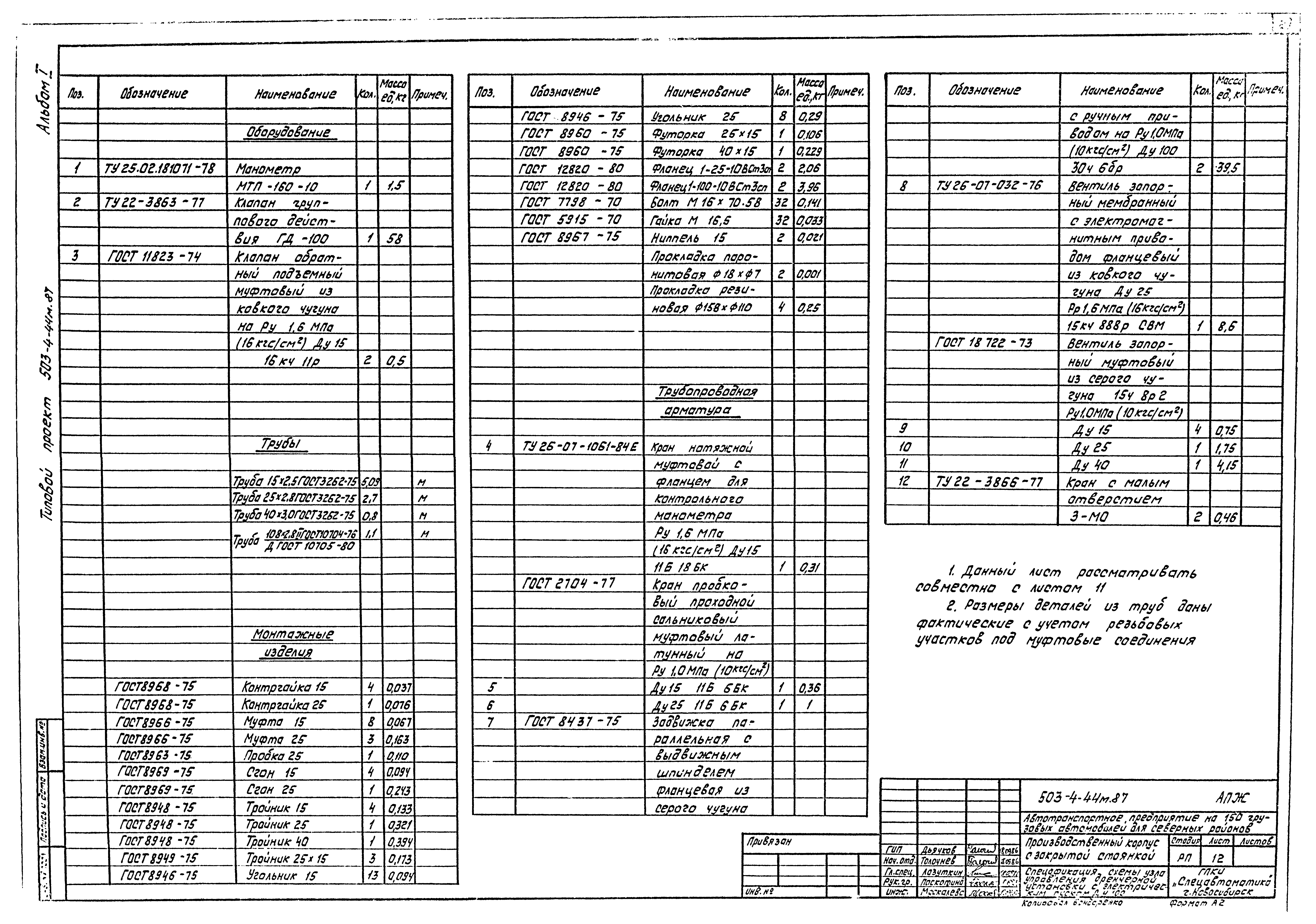 Типовой проект 503-4-44м.87