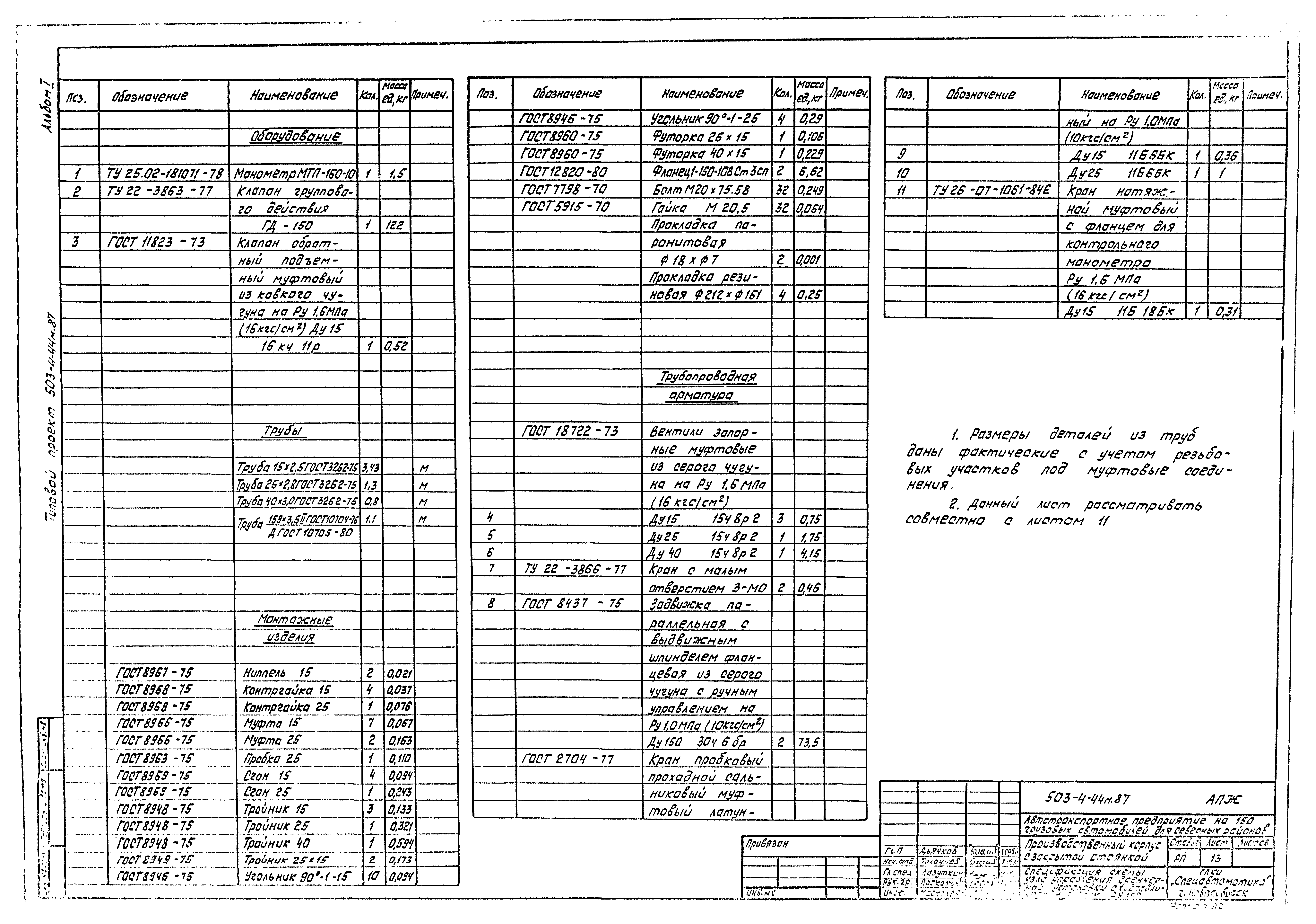 Типовой проект 503-4-44м.87