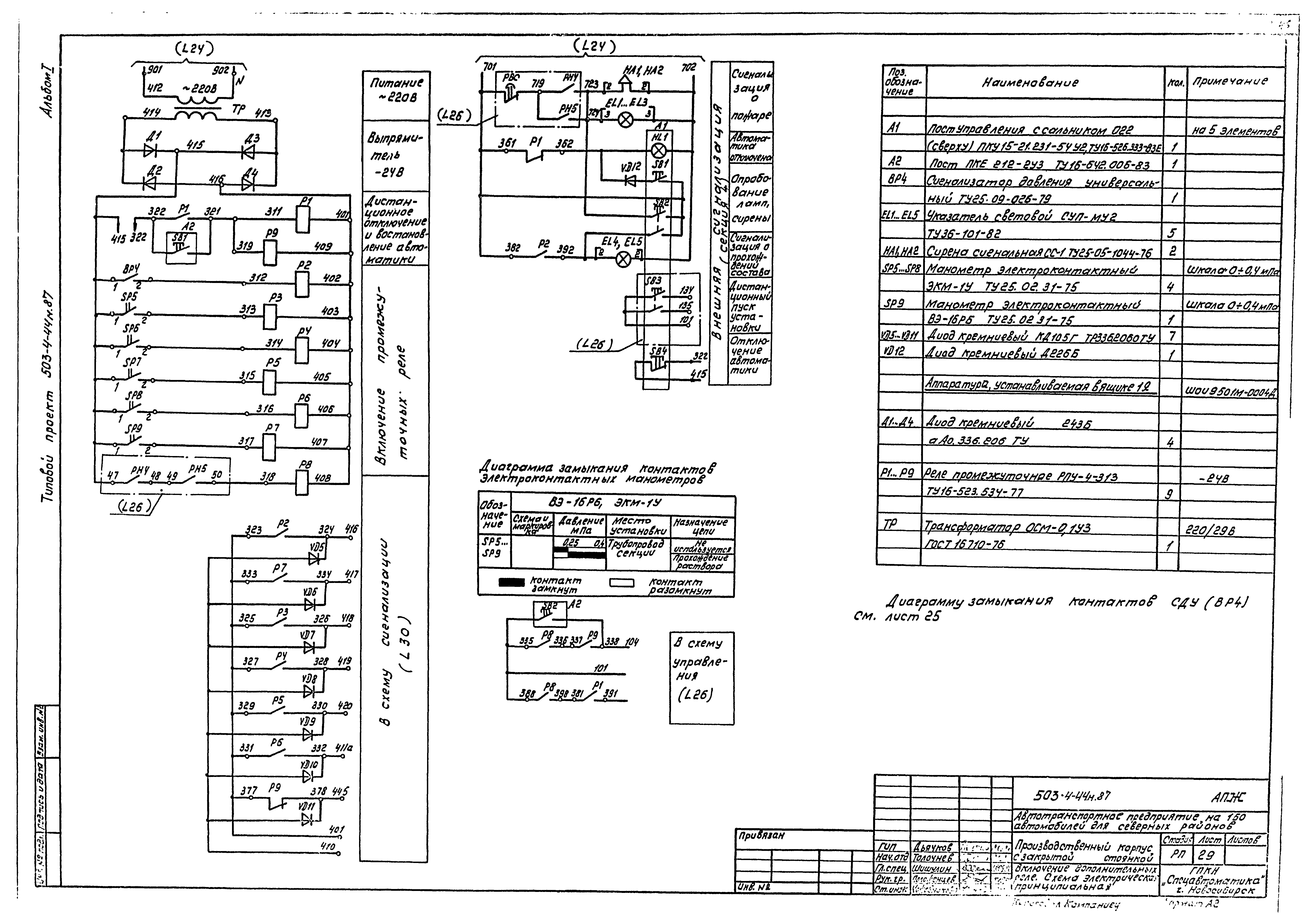 Типовой проект 503-4-44м.87