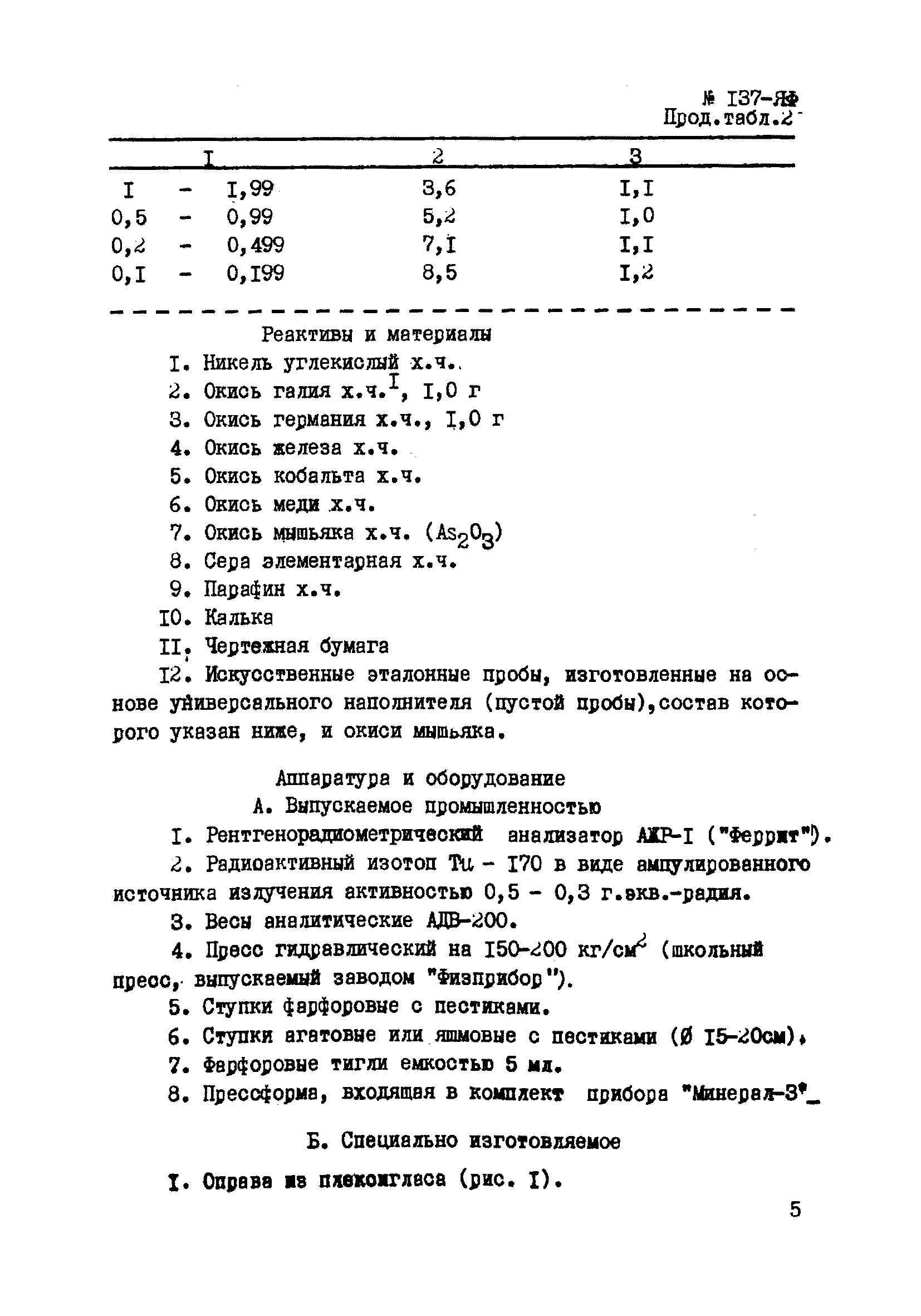 Инструкция НСАМ 137-ЯФ