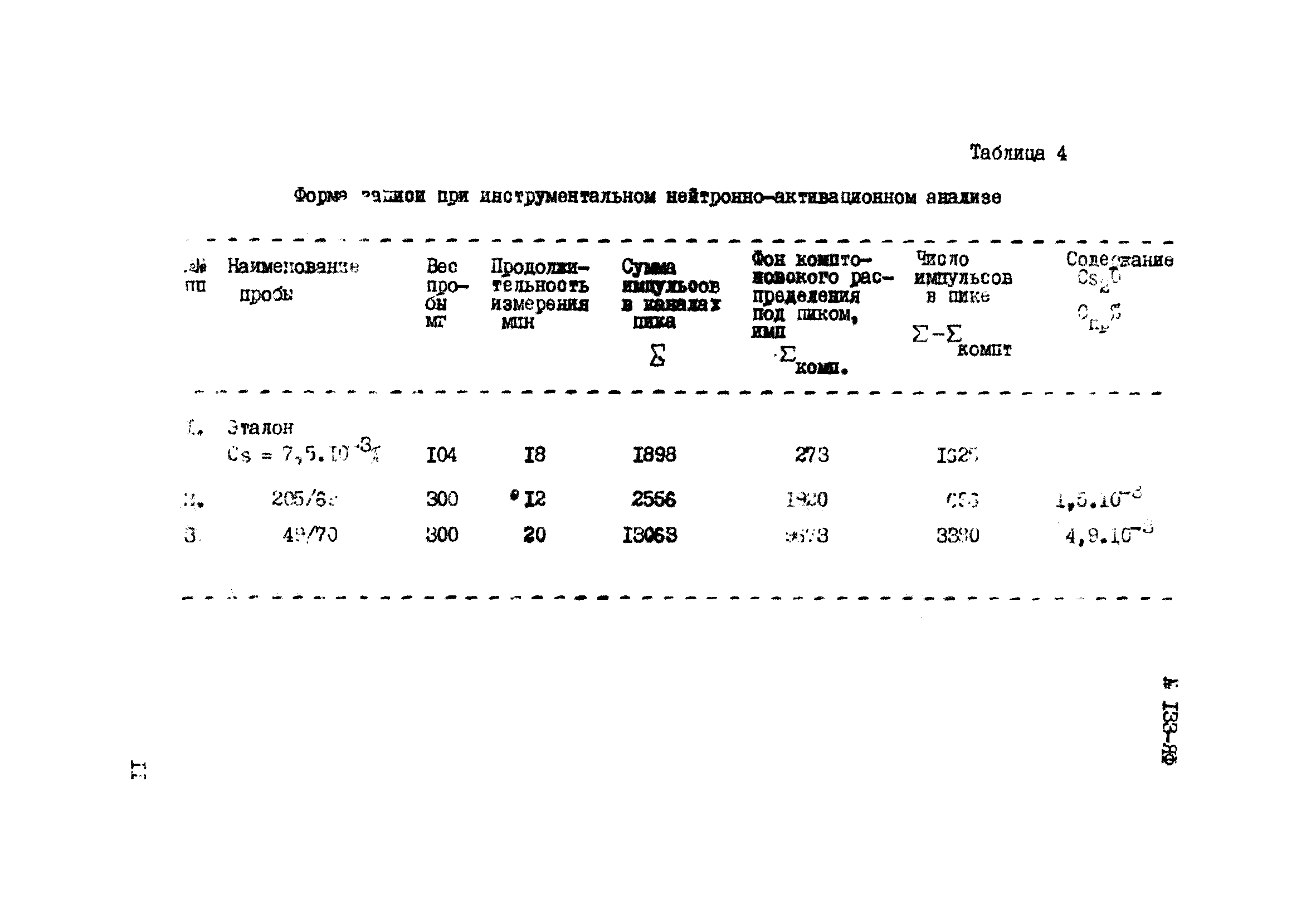 Инструкция НСАМ 133-ЯФ