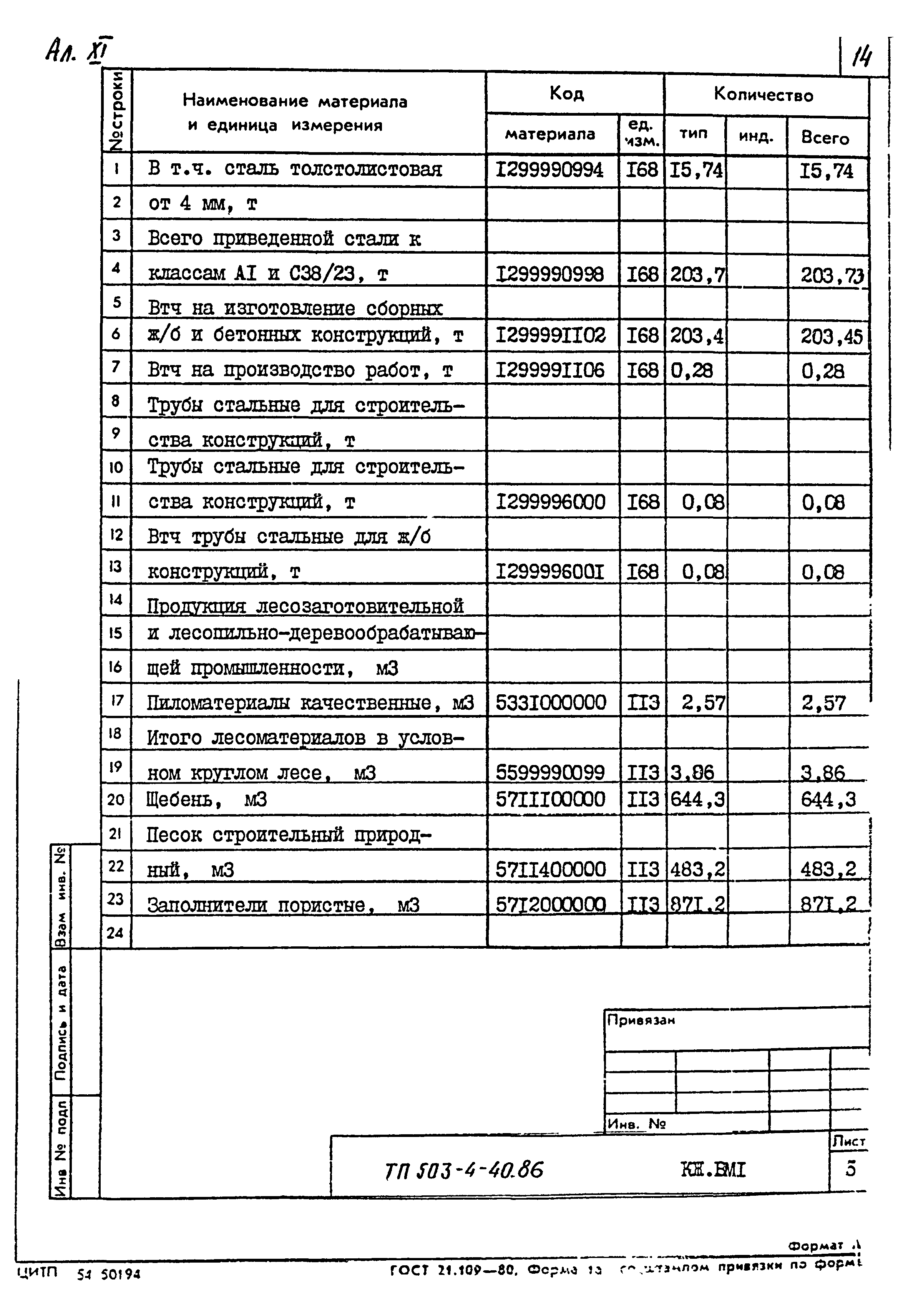 Типовой проект 503-4-40.86