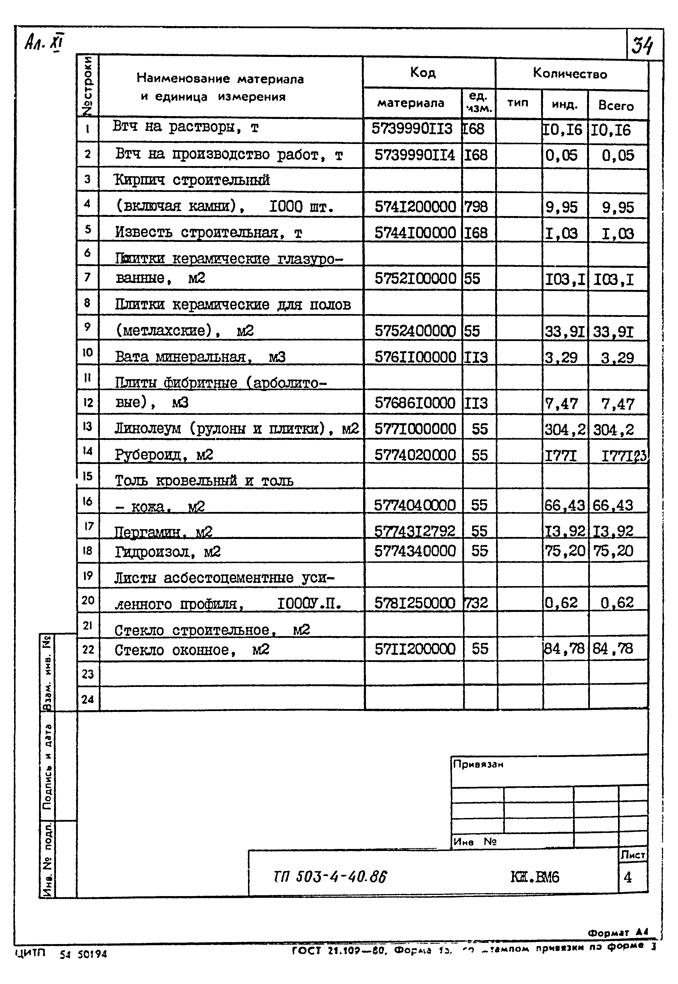 Типовой проект 503-4-40.86