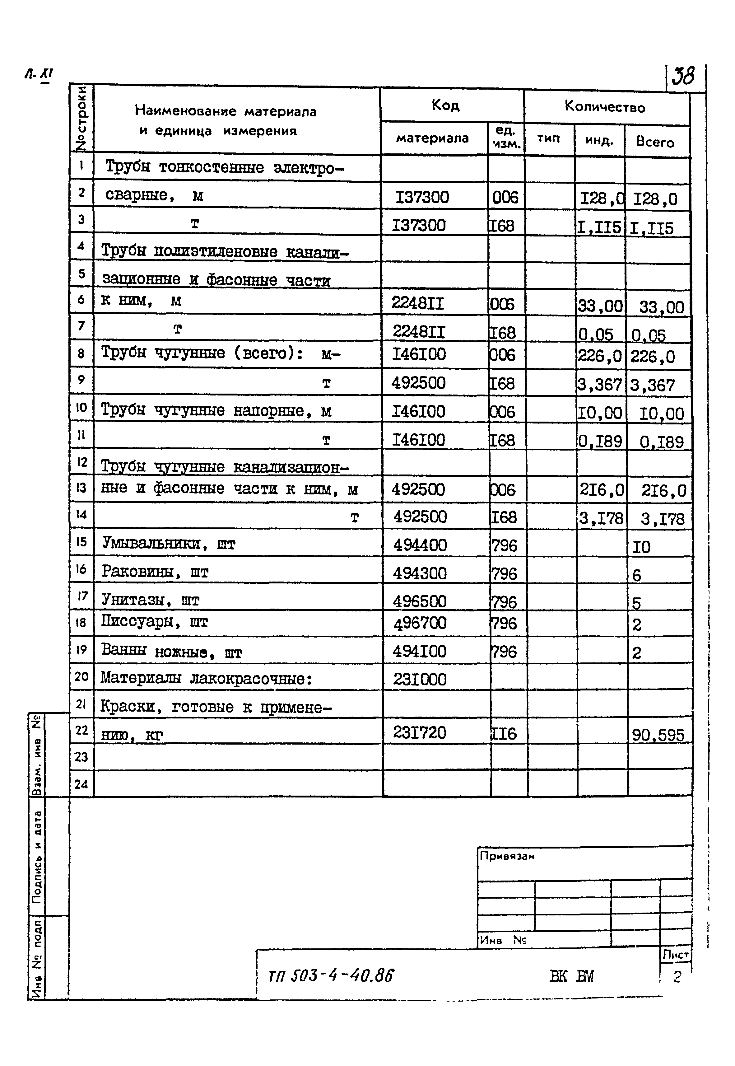 Типовой проект 503-4-40.86