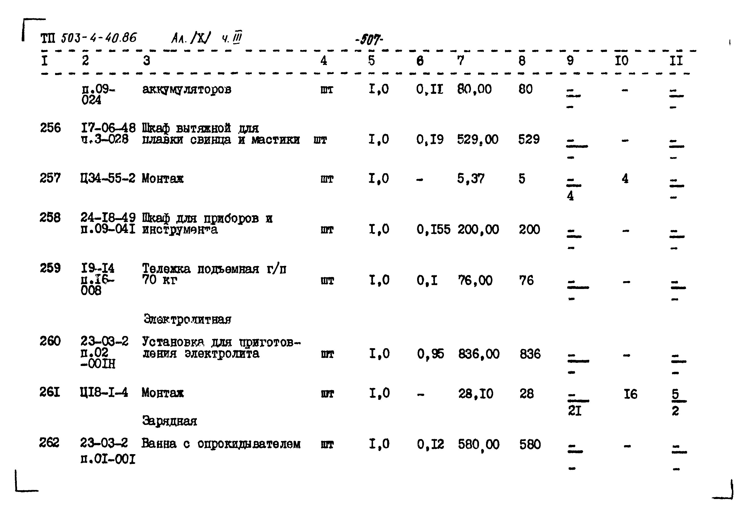 Типовой проект 503-4-40.86