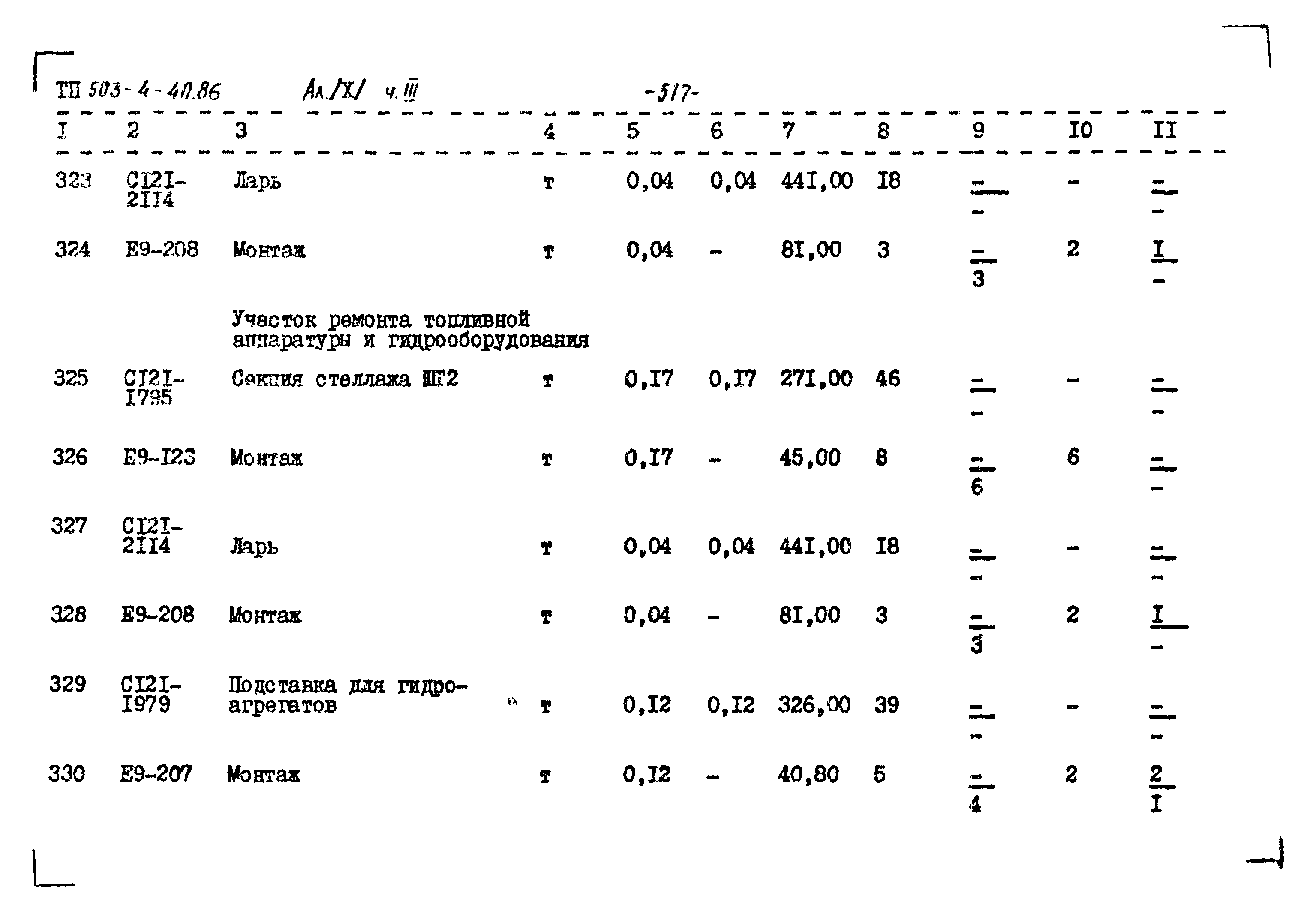 Типовой проект 503-4-40.86