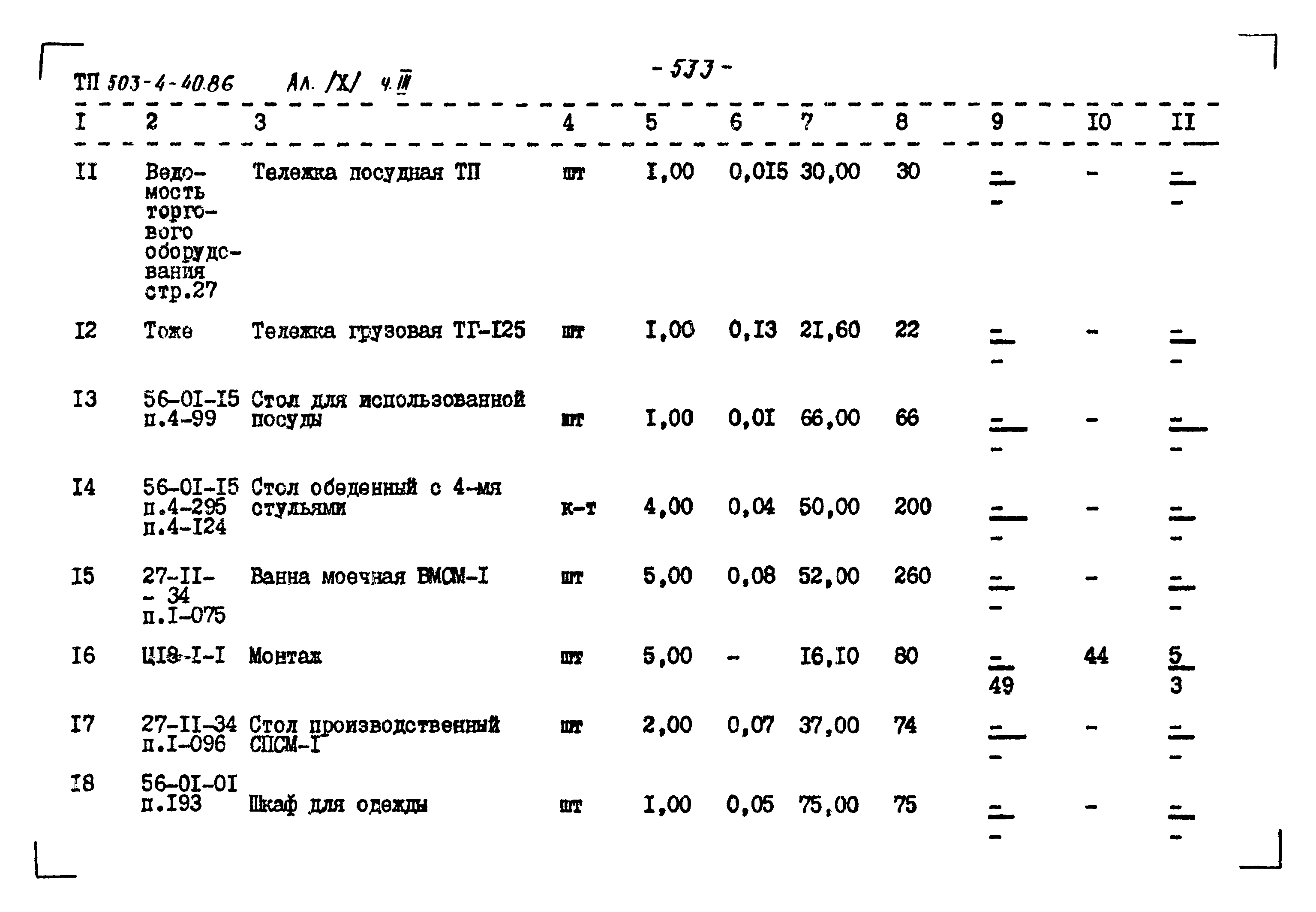 Типовой проект 503-4-40.86