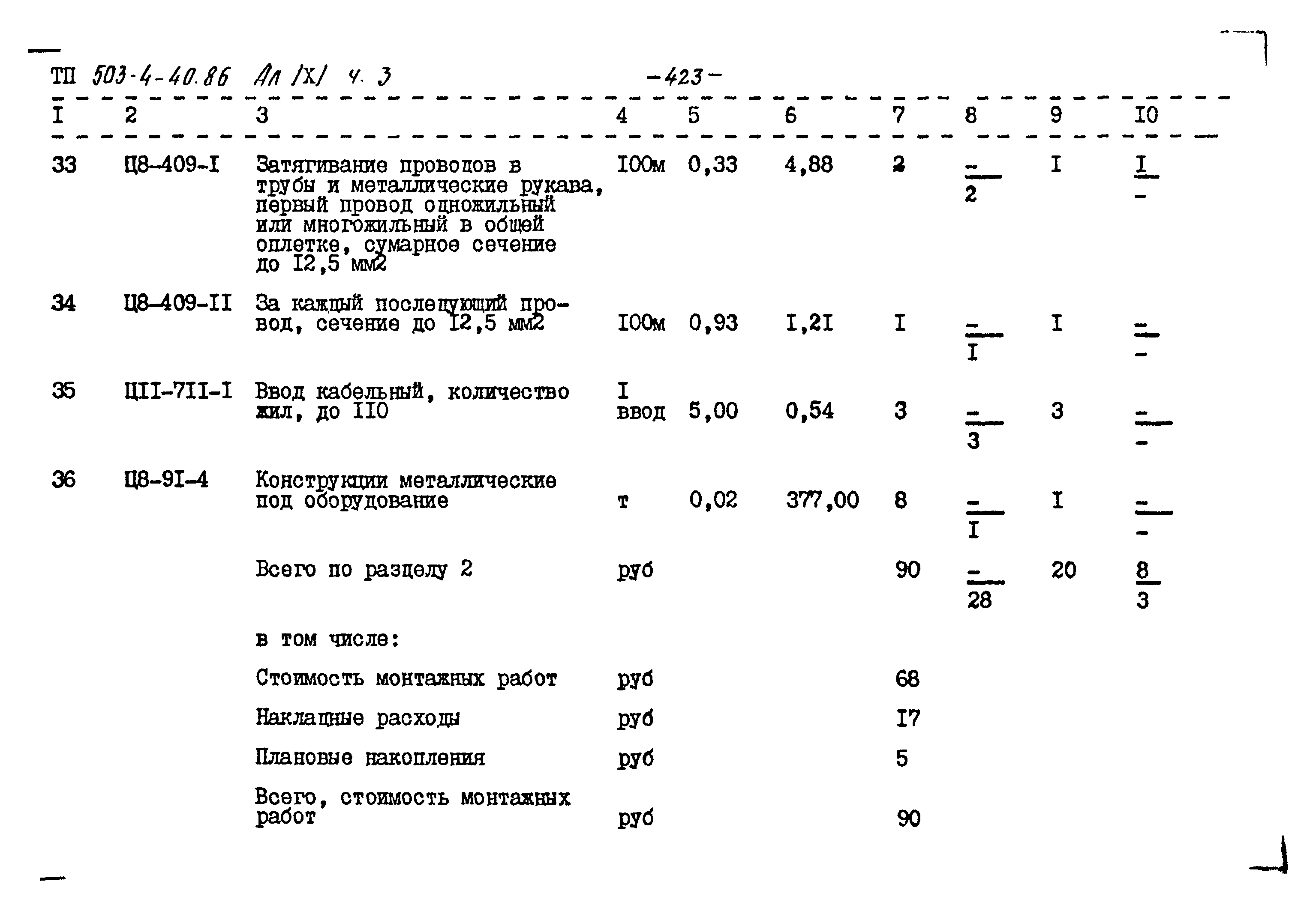 Типовой проект 503-4-40.86