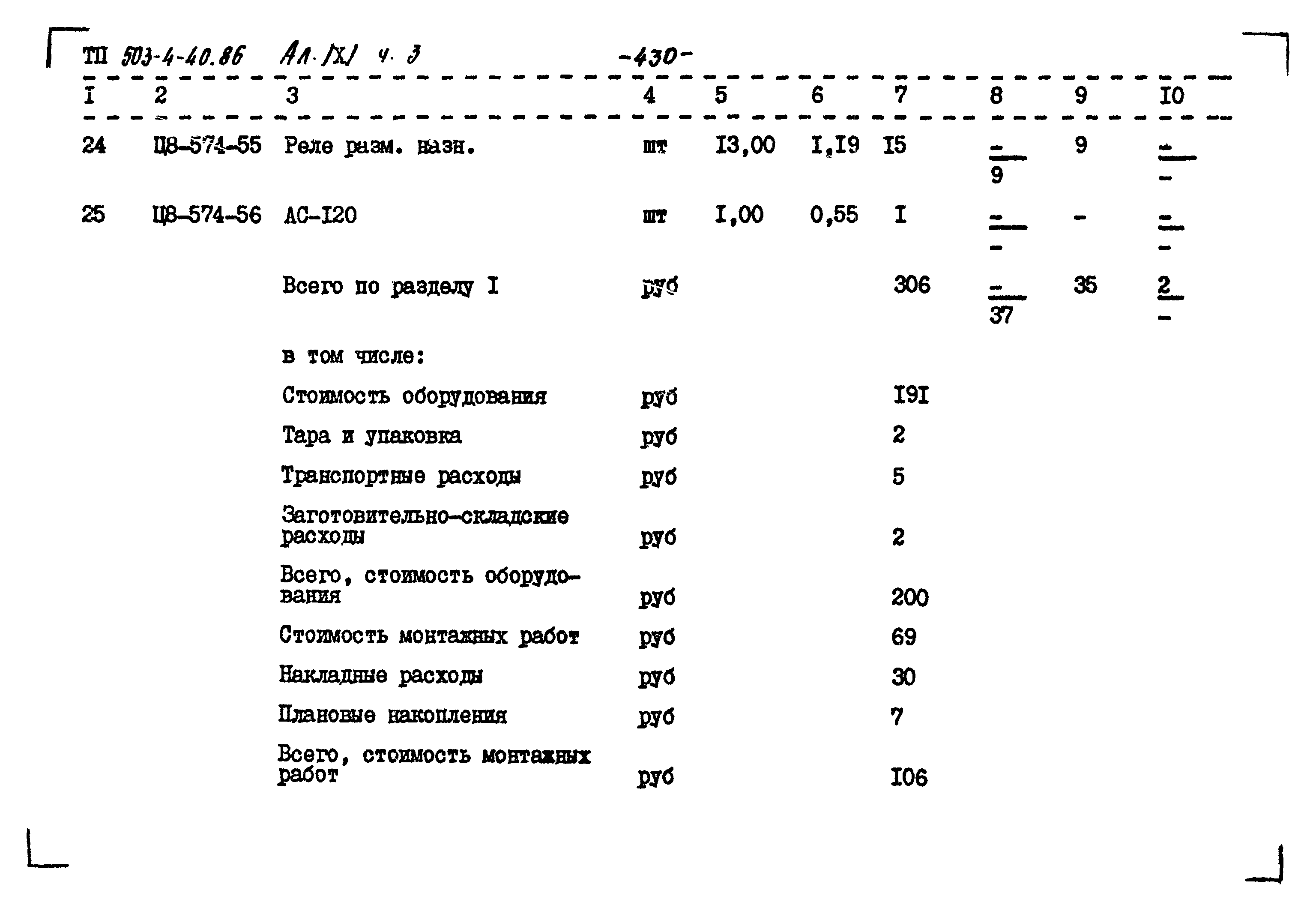 Типовой проект 503-4-40.86