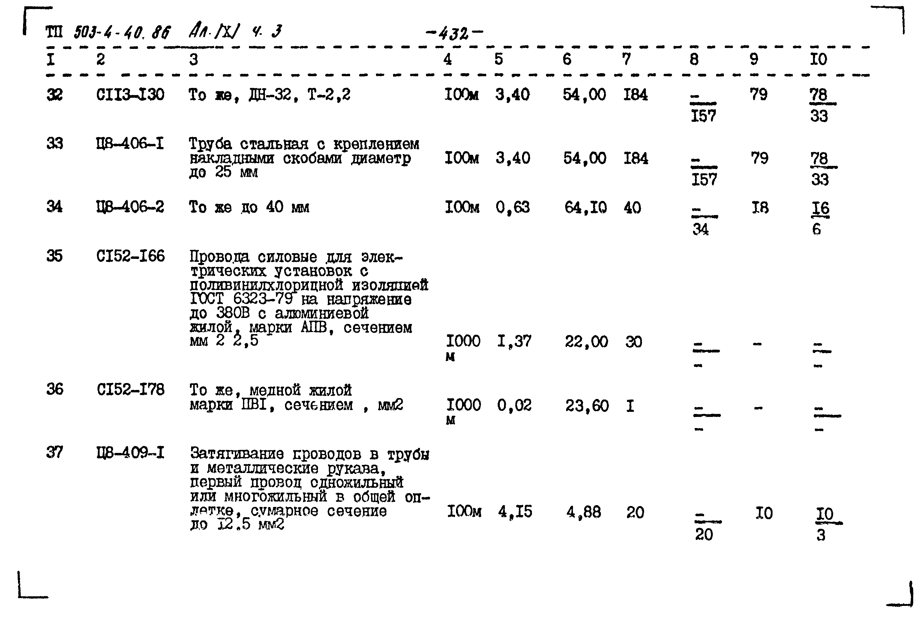 Типовой проект 503-4-40.86