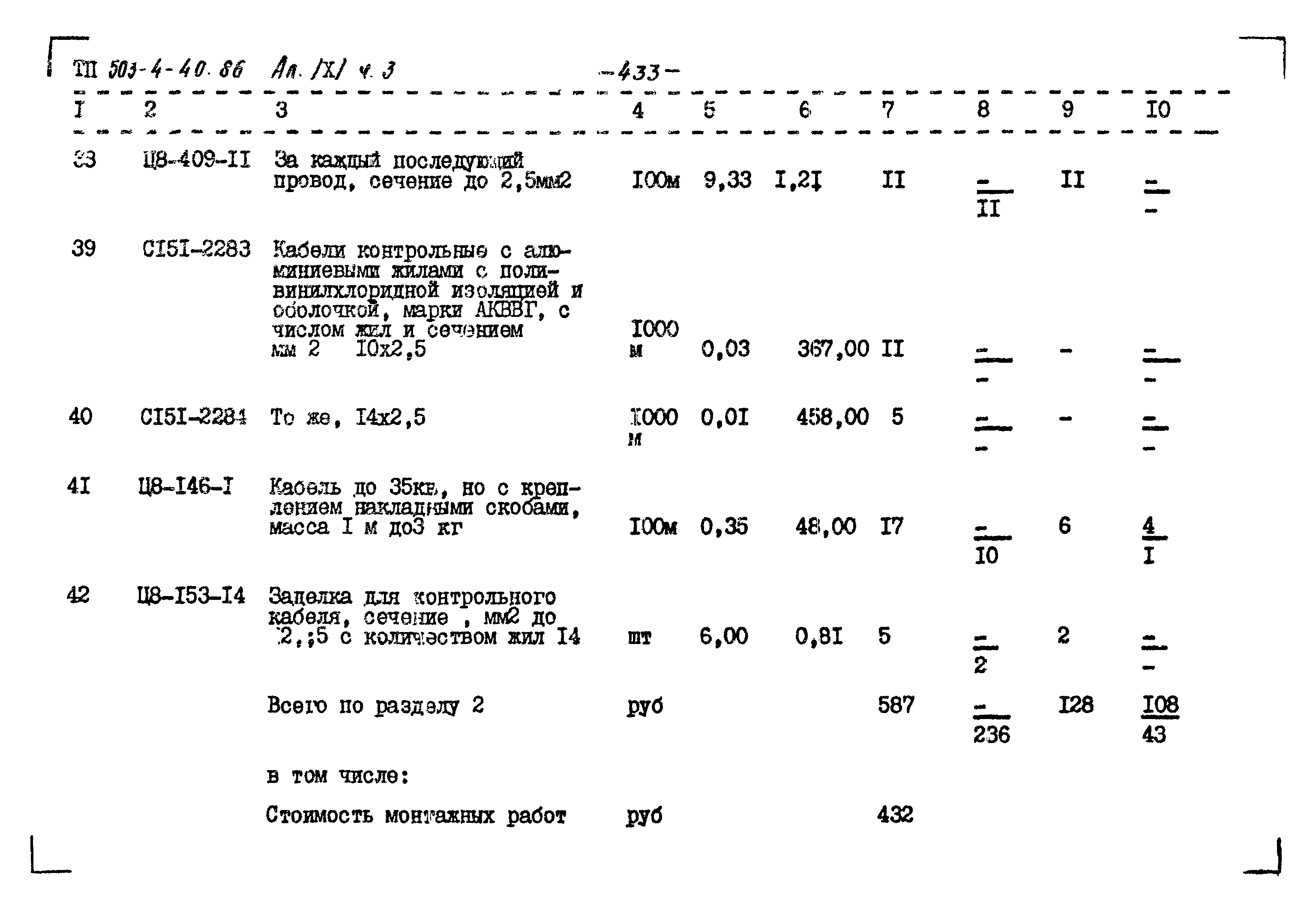 Типовой проект 503-4-40.86