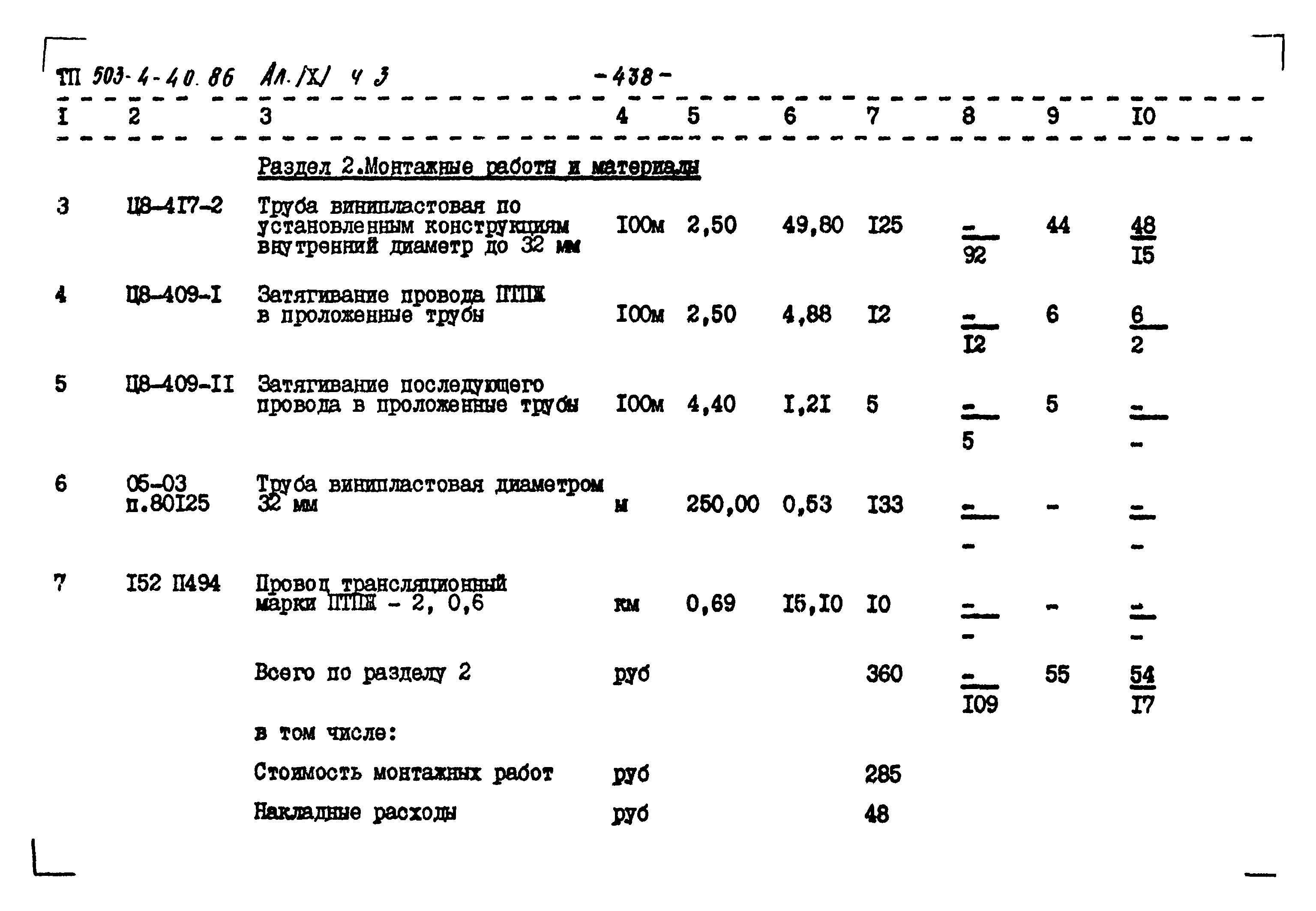 Типовой проект 503-4-40.86