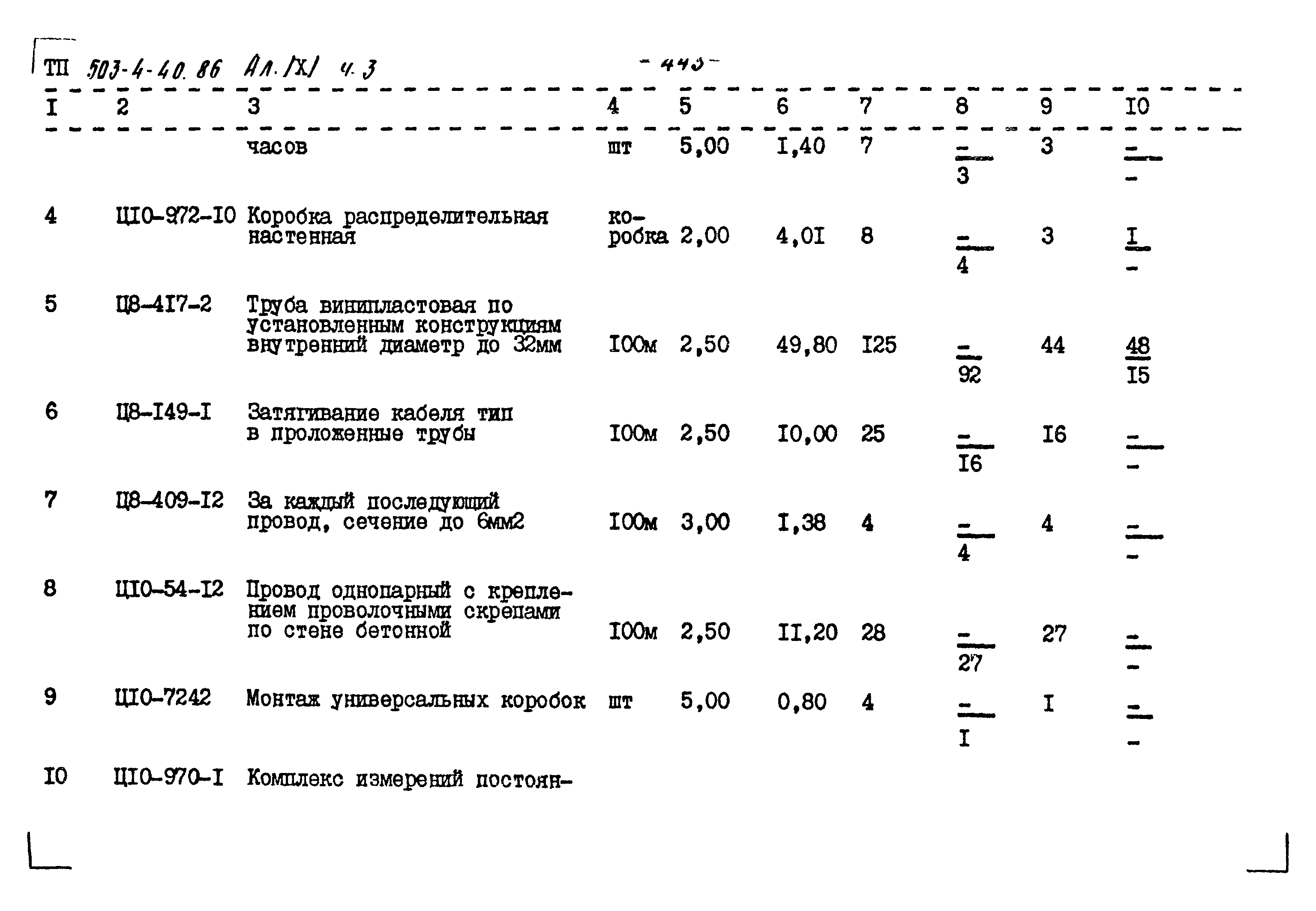 Типовой проект 503-4-40.86