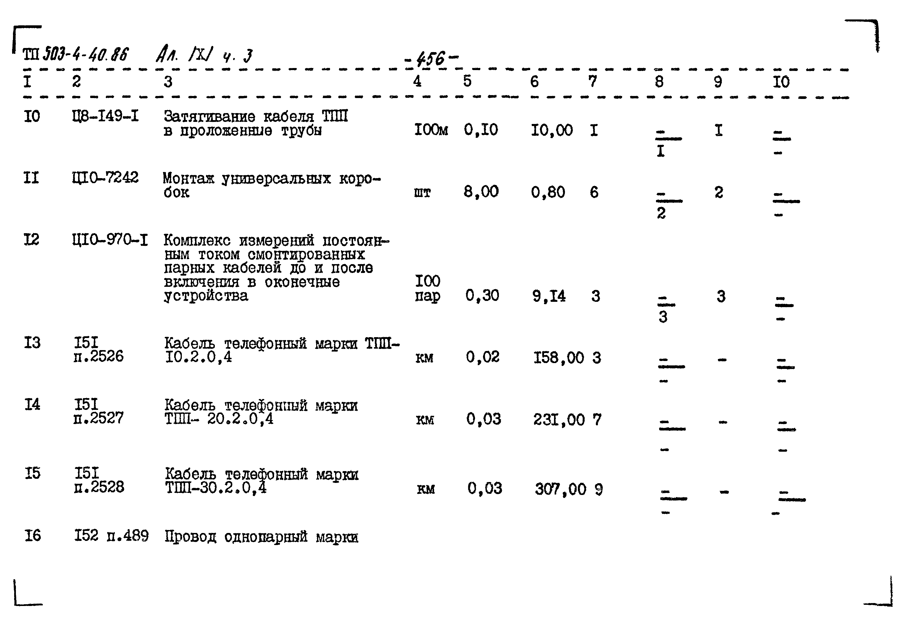 Типовой проект 503-4-40.86