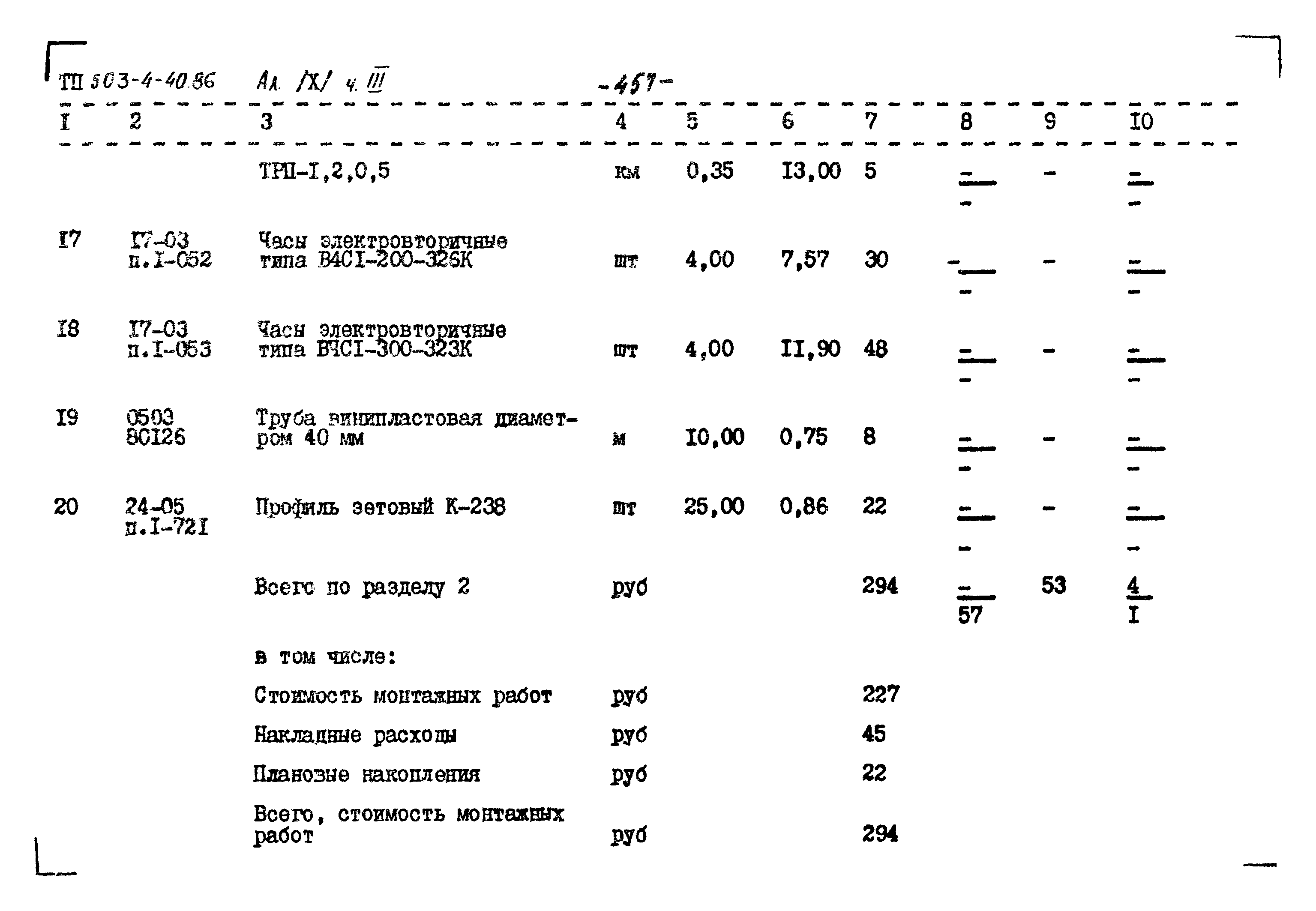 Типовой проект 503-4-40.86