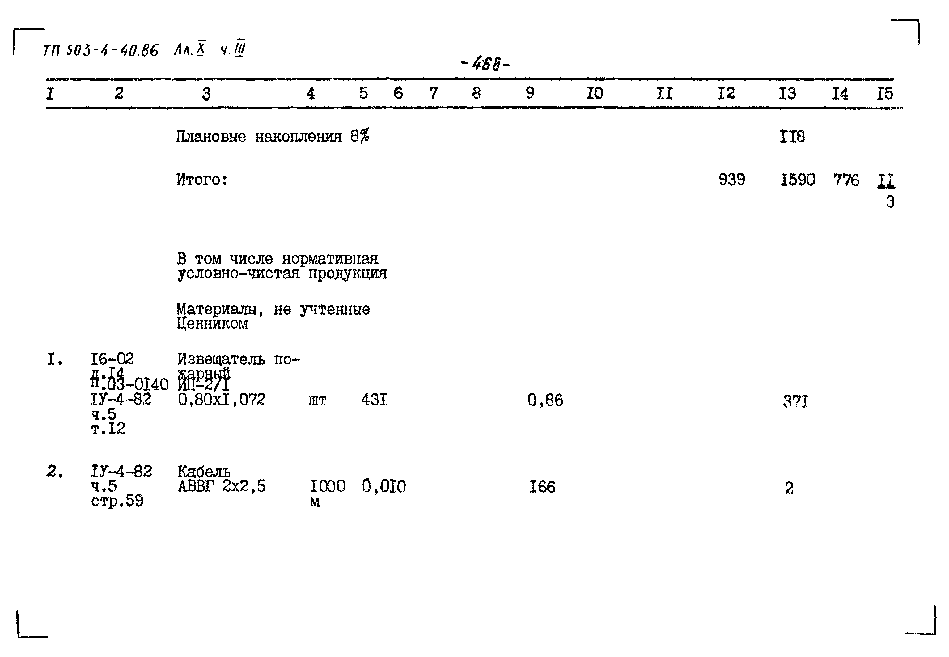 Типовой проект 503-4-40.86