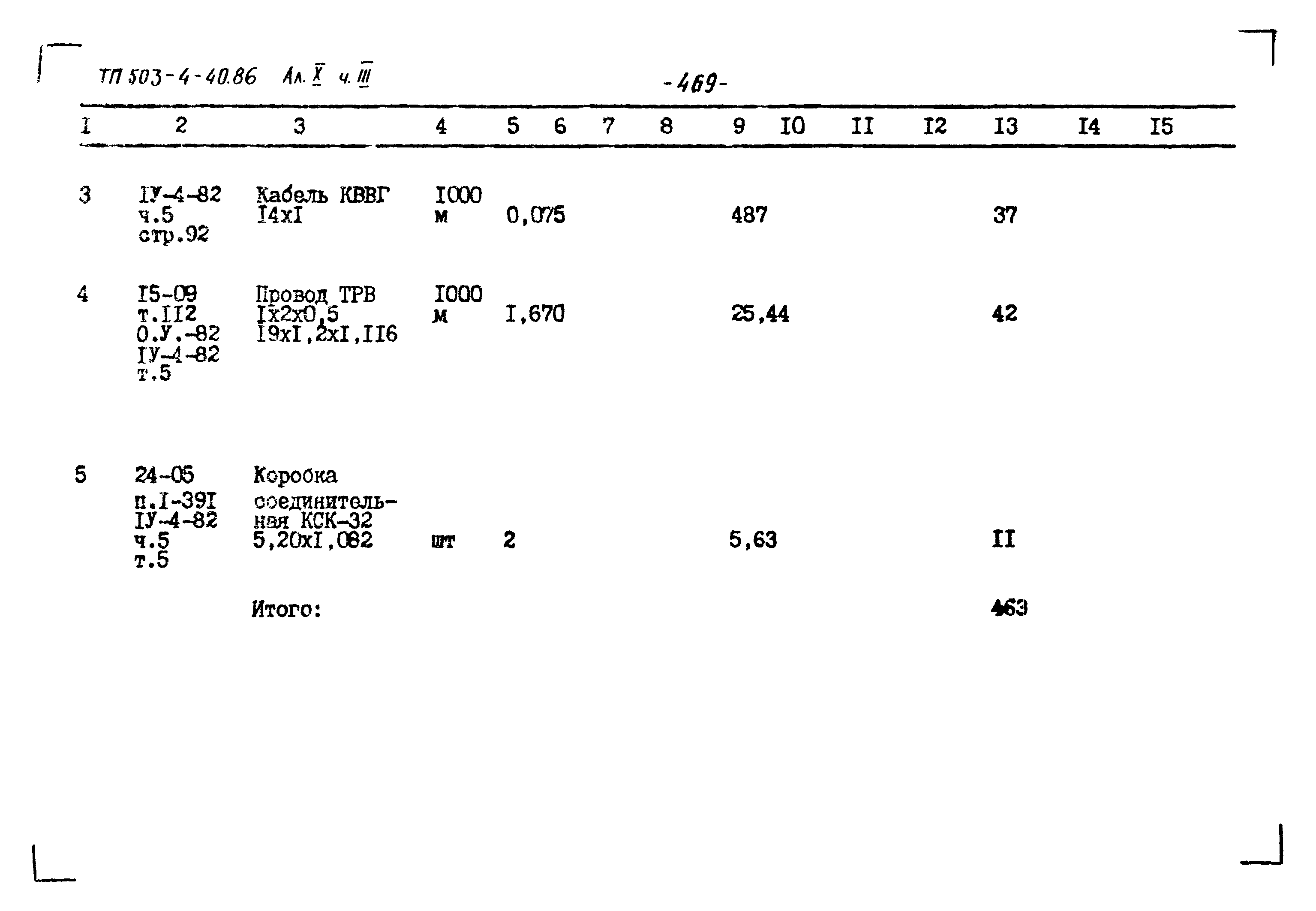 Типовой проект 503-4-40.86