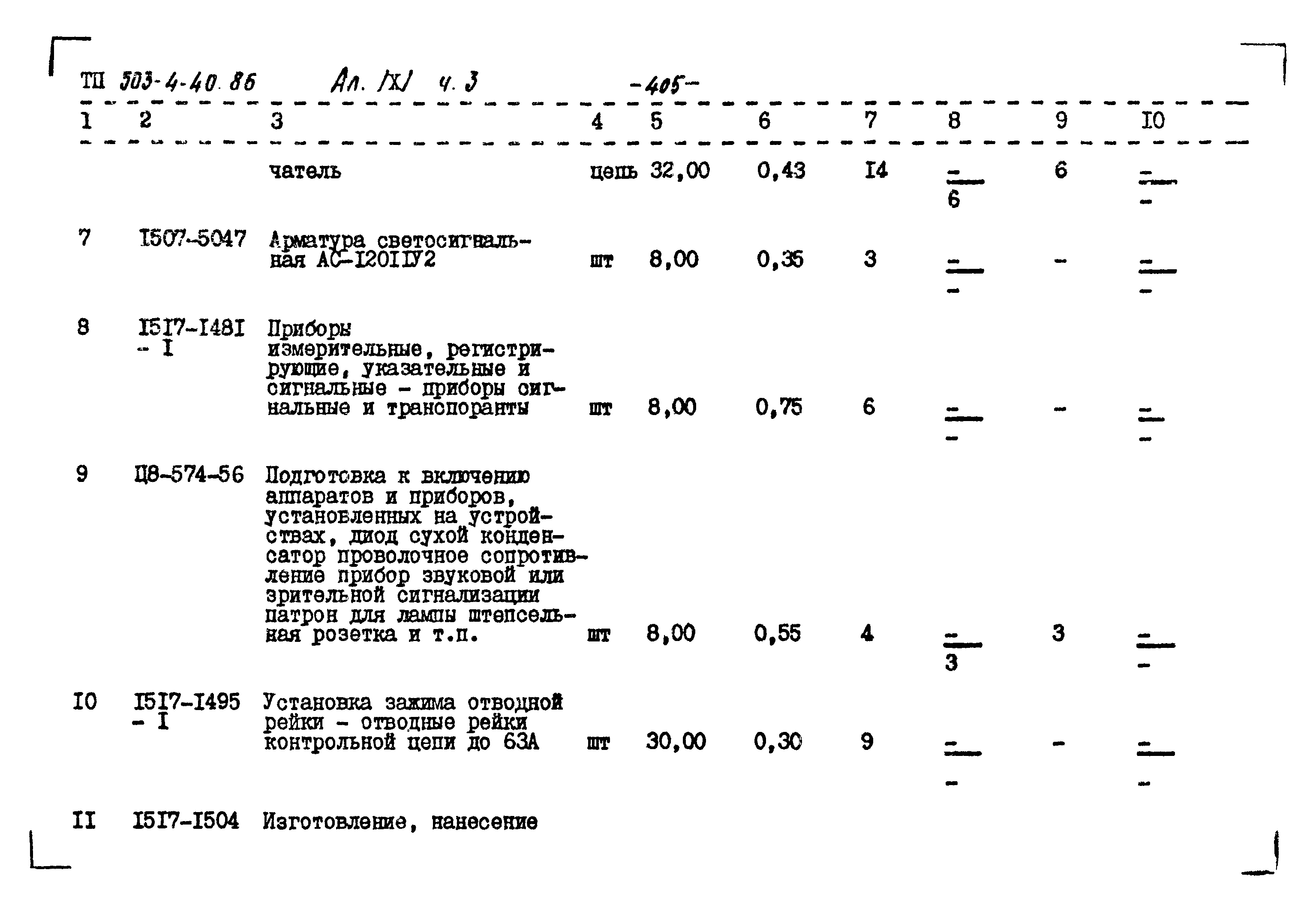 Типовой проект 503-4-40.86