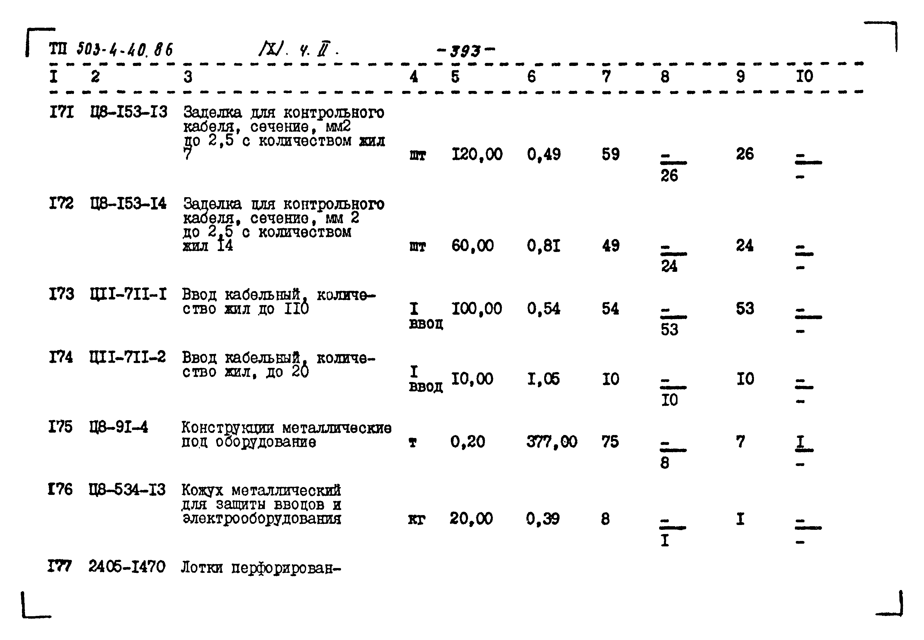 Типовой проект 503-4-40.86