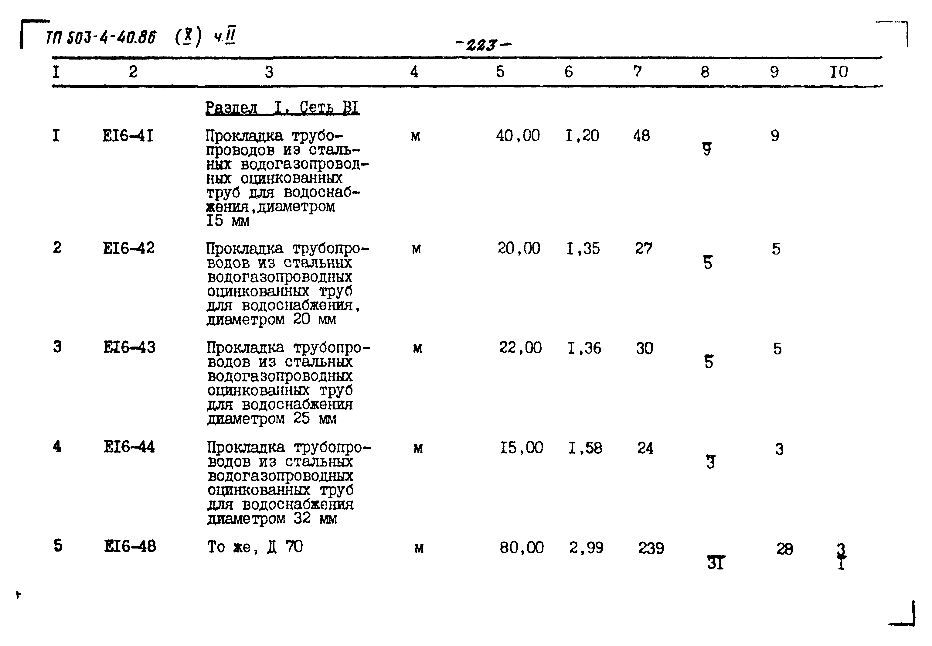 Типовой проект 503-4-40.86