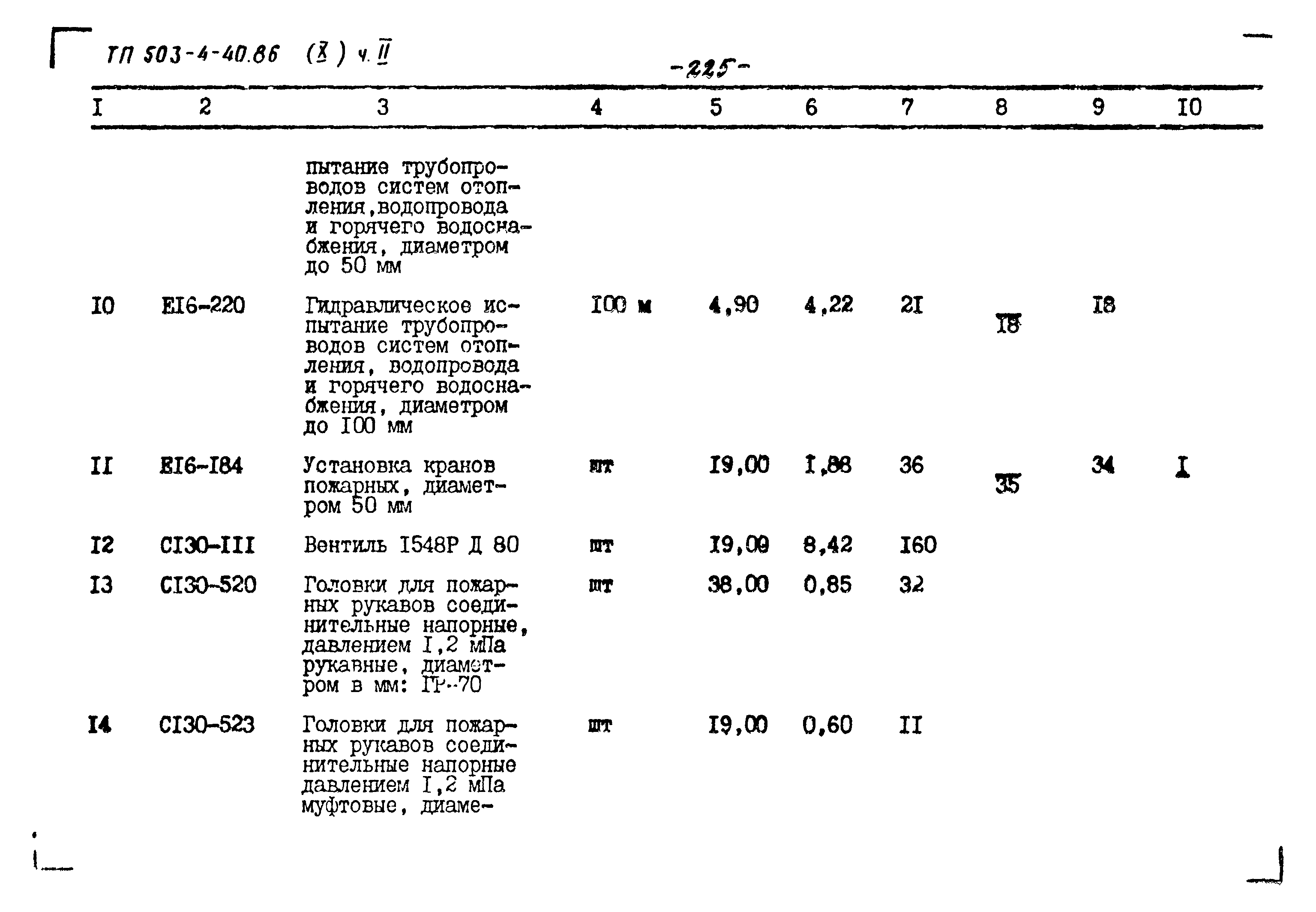 Типовой проект 503-4-40.86