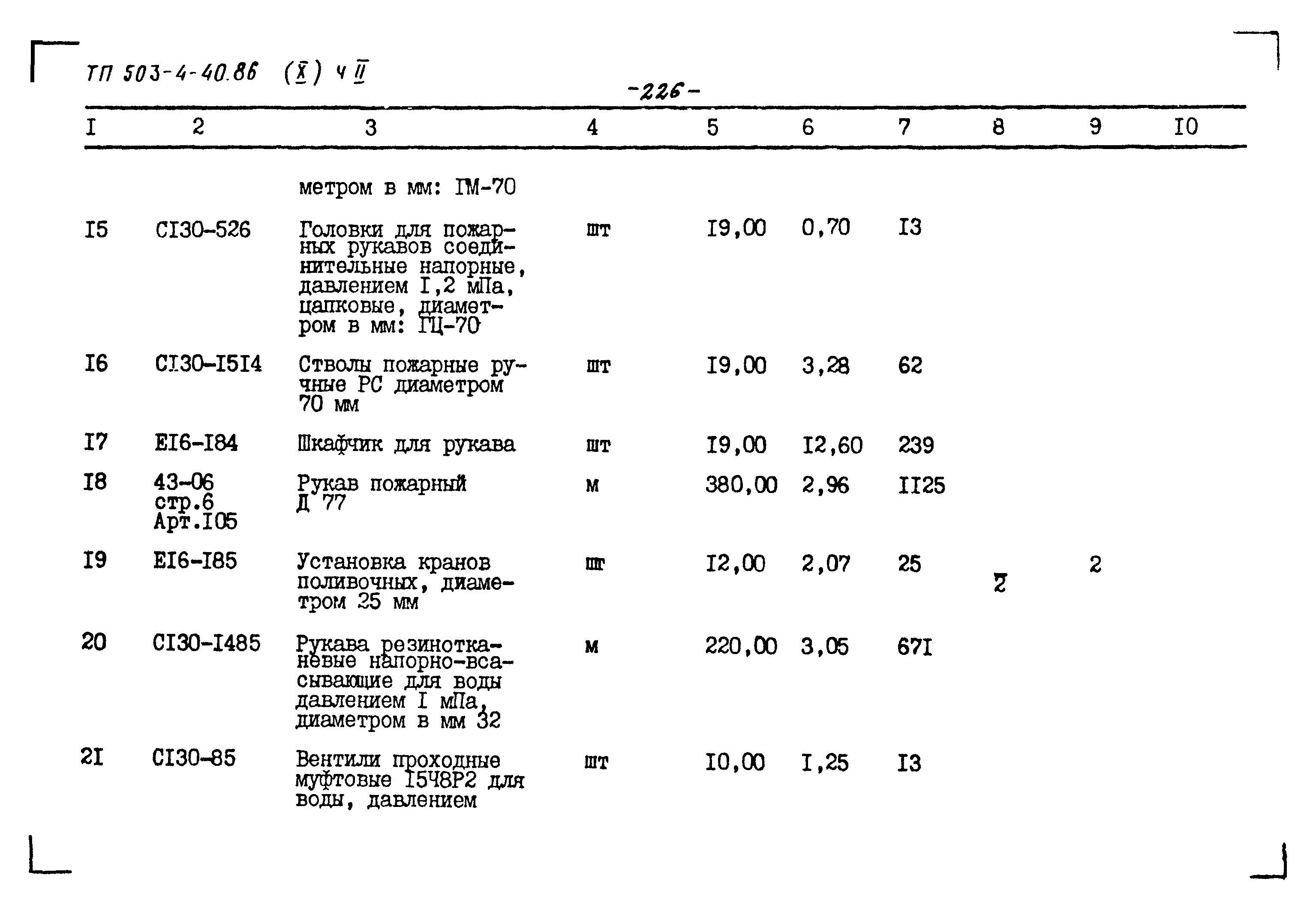 Типовой проект 503-4-40.86