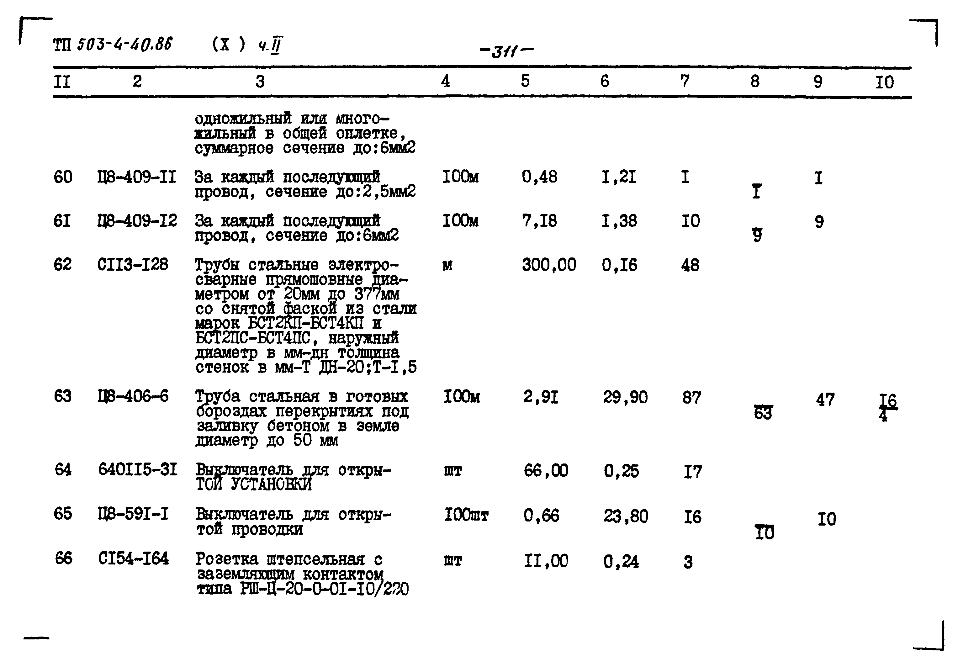 Типовой проект 503-4-40.86