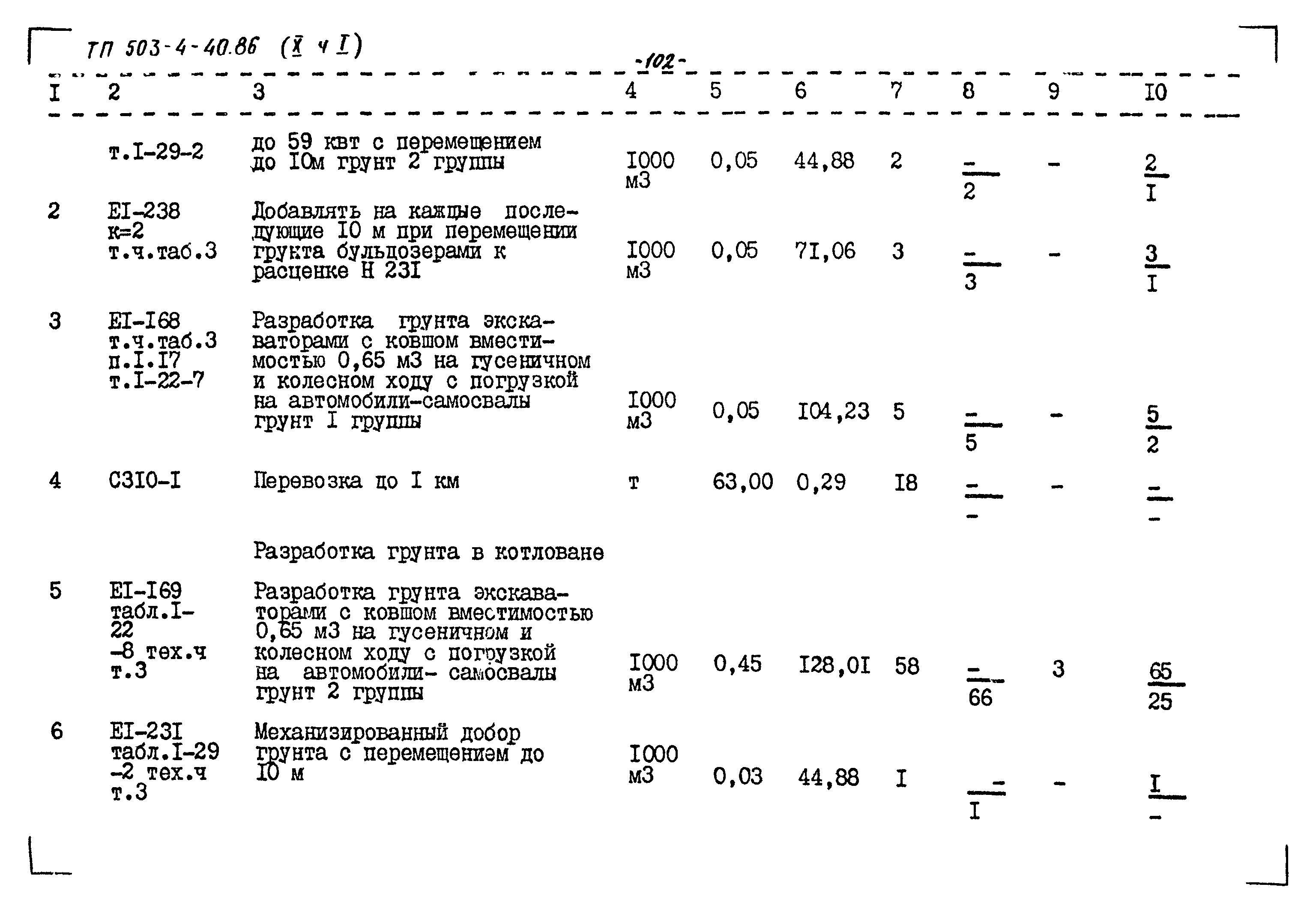 Типовой проект 503-4-40.86