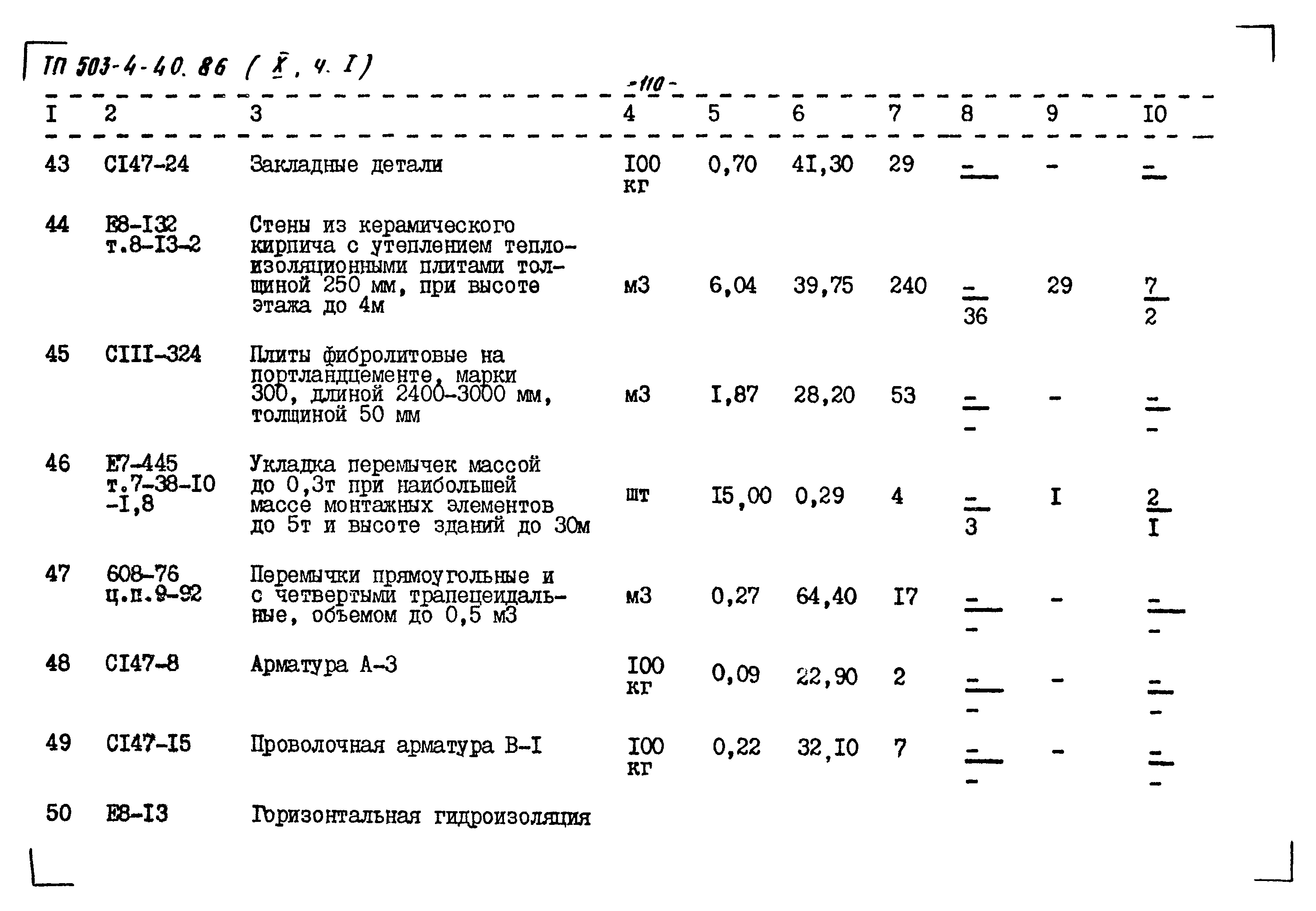 Типовой проект 503-4-40.86