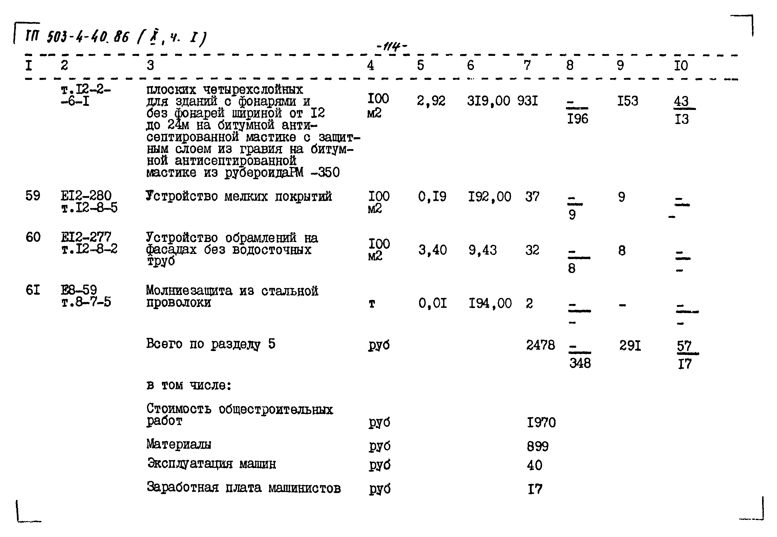 Типовой проект 503-4-40.86