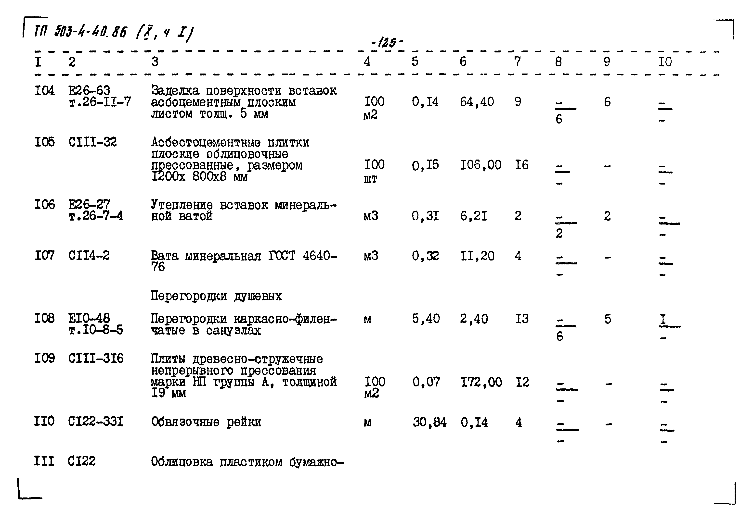 Типовой проект 503-4-40.86